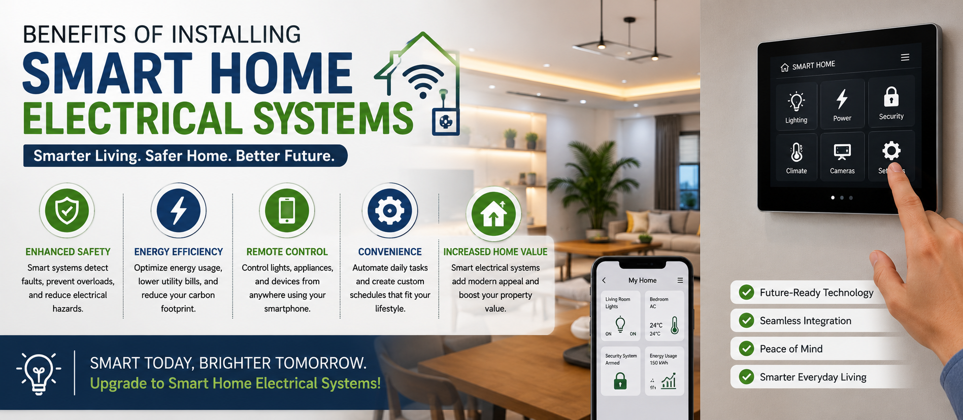Benefits of Installing Smart Home Electrical Systems: The Future of Modern Living