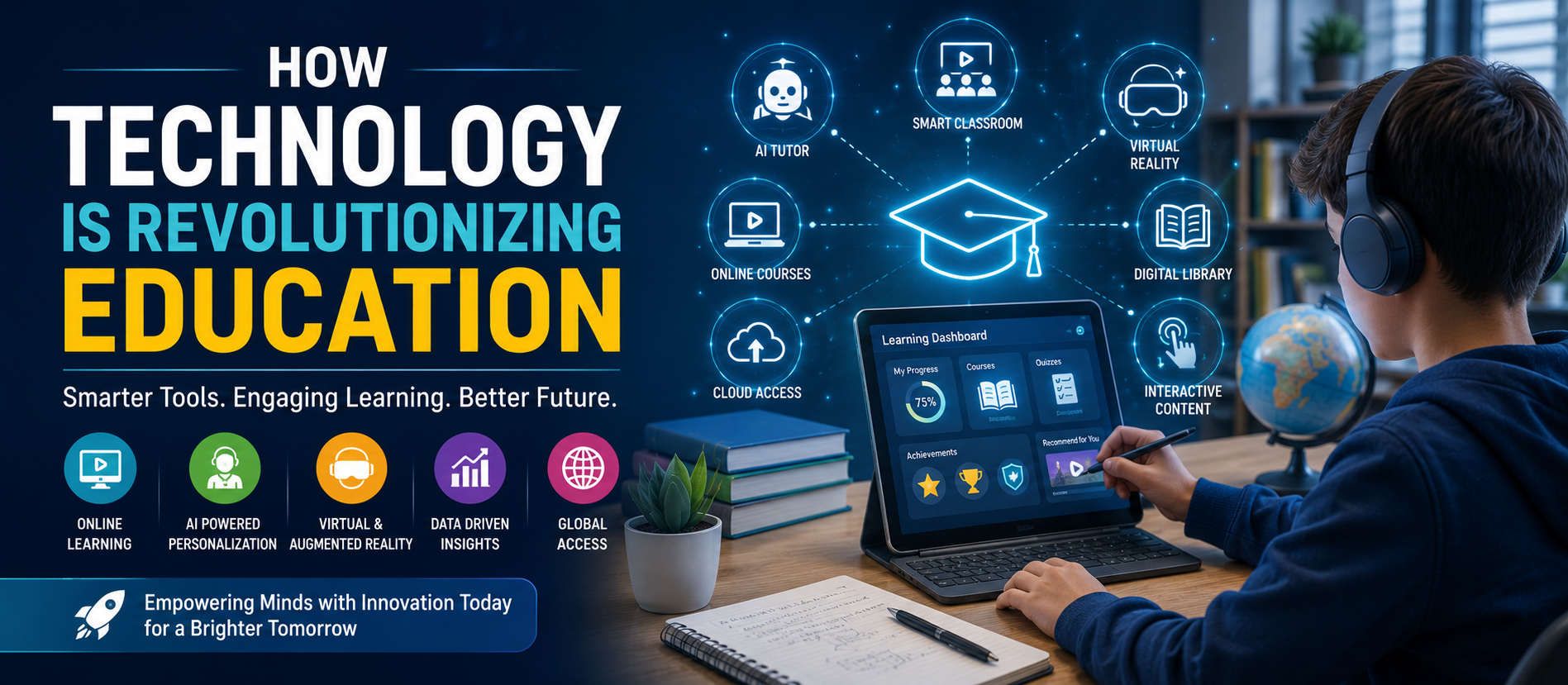How Technology is Revolutionizing Education