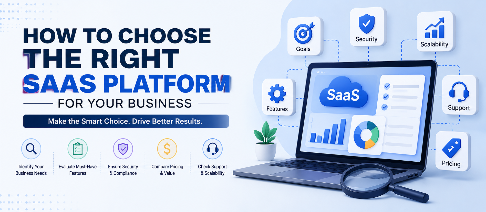 How to Choose the Right SaaS Platform for Your Business