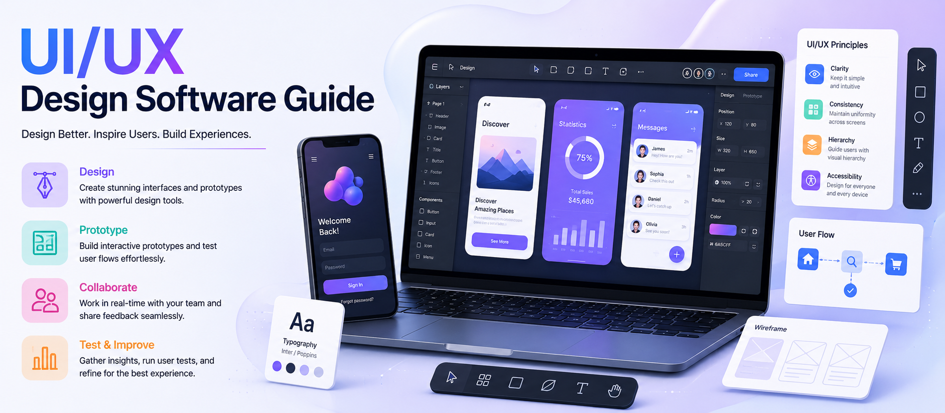 UI/UX Design Software Guide: Essential Tools for Modern Designers in 2026