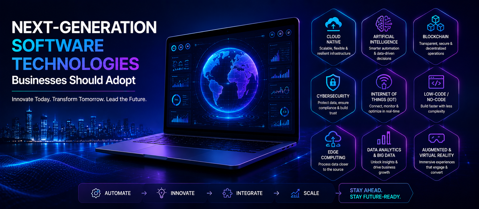 Next-Generation Software Technologies Businesses Should Adopt in 2026