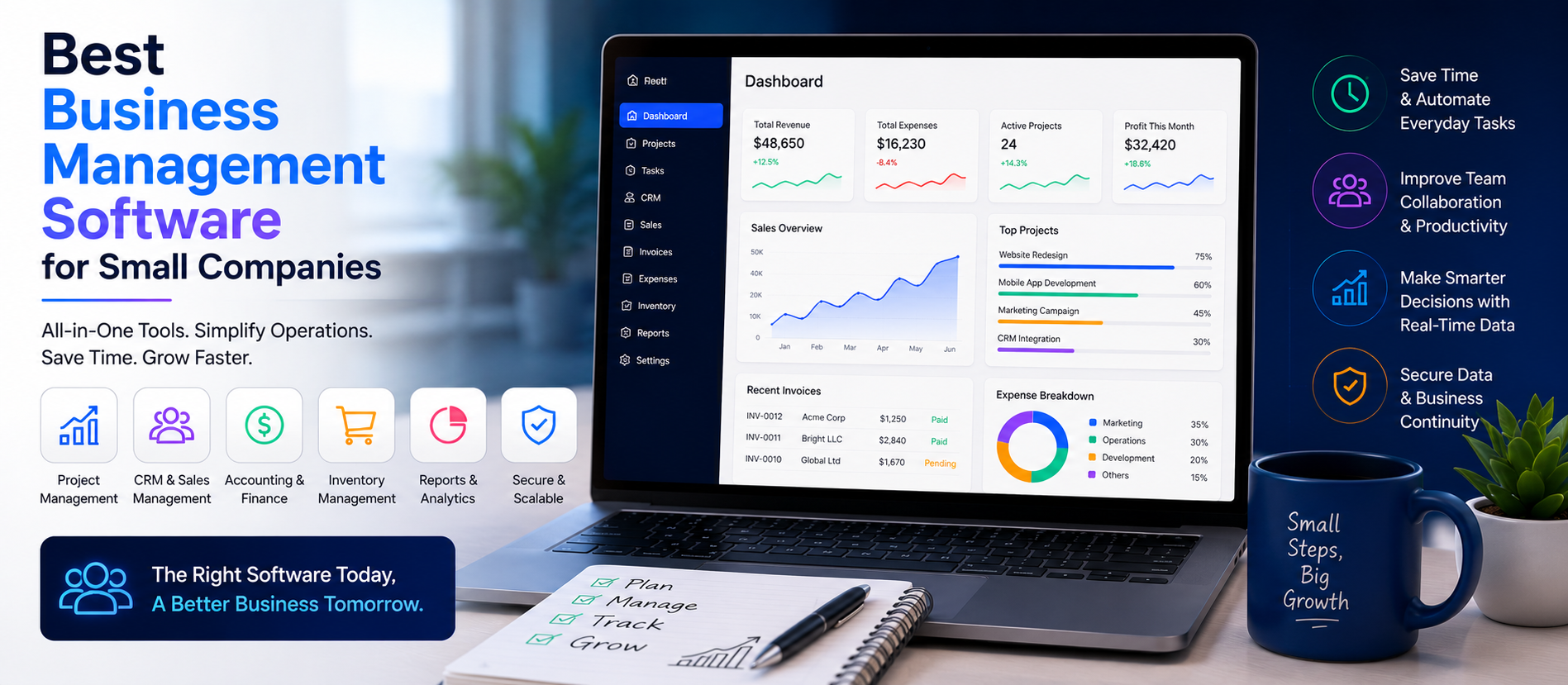 Best Business Management Software for Small Companies in 2026