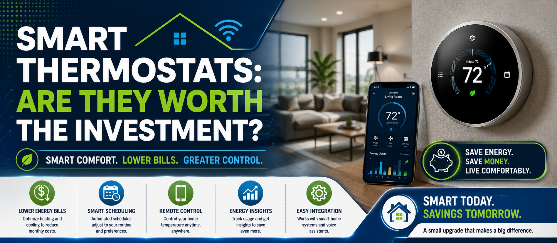 Smart Thermostats: Are They Worth the Investment? A Complete Homeowner Guide