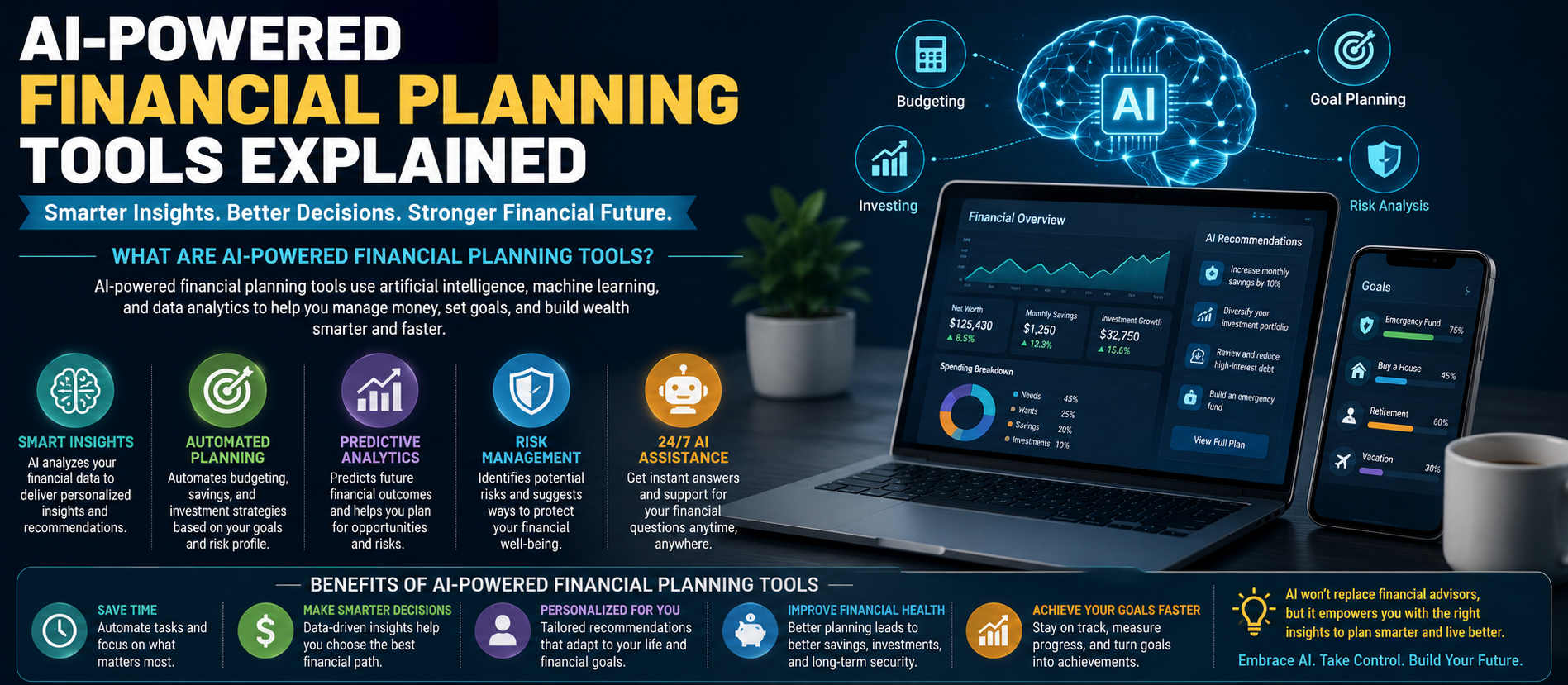 AI-Powered Financial Planning Tools Explained
