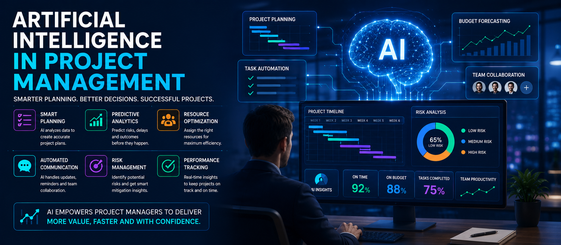 Artificial Intelligence in Project Management