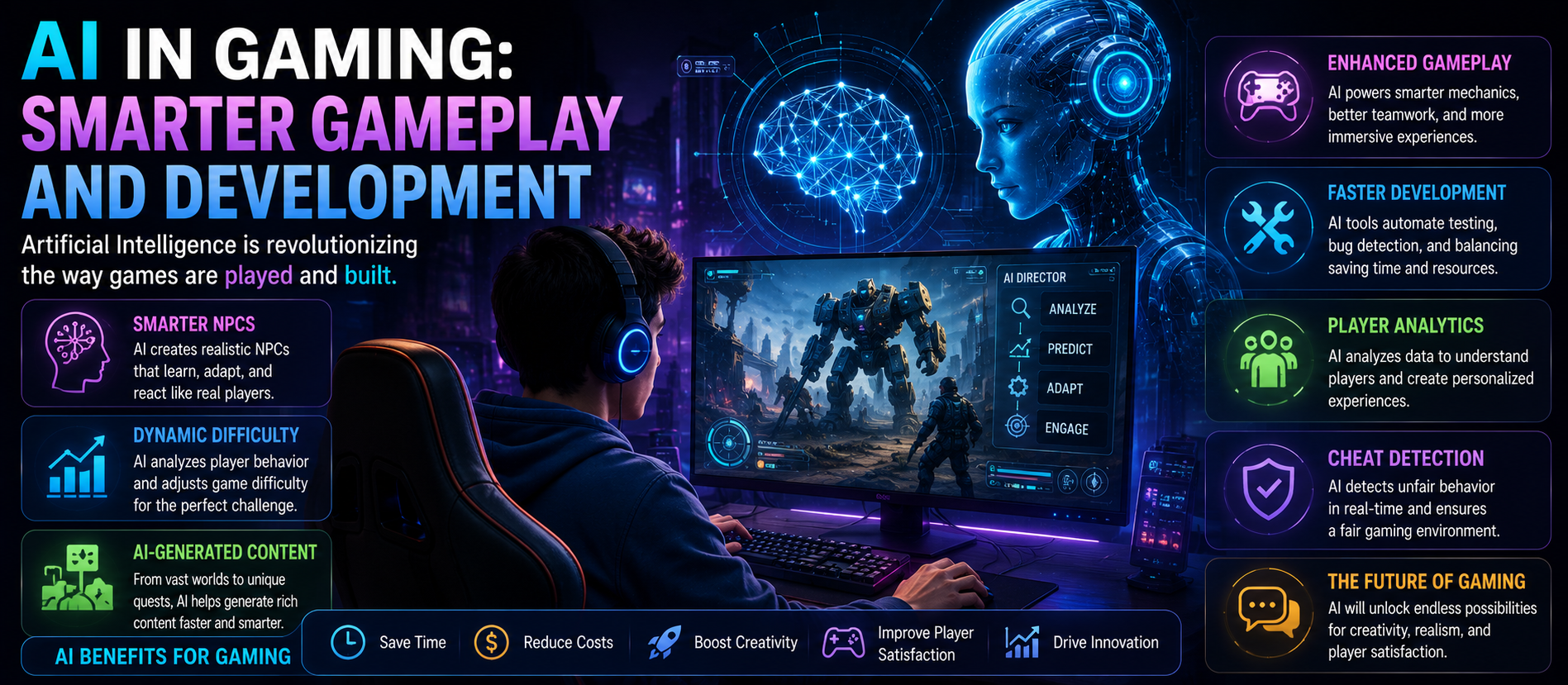 AI in Gaming: Smarter Gameplay and Development