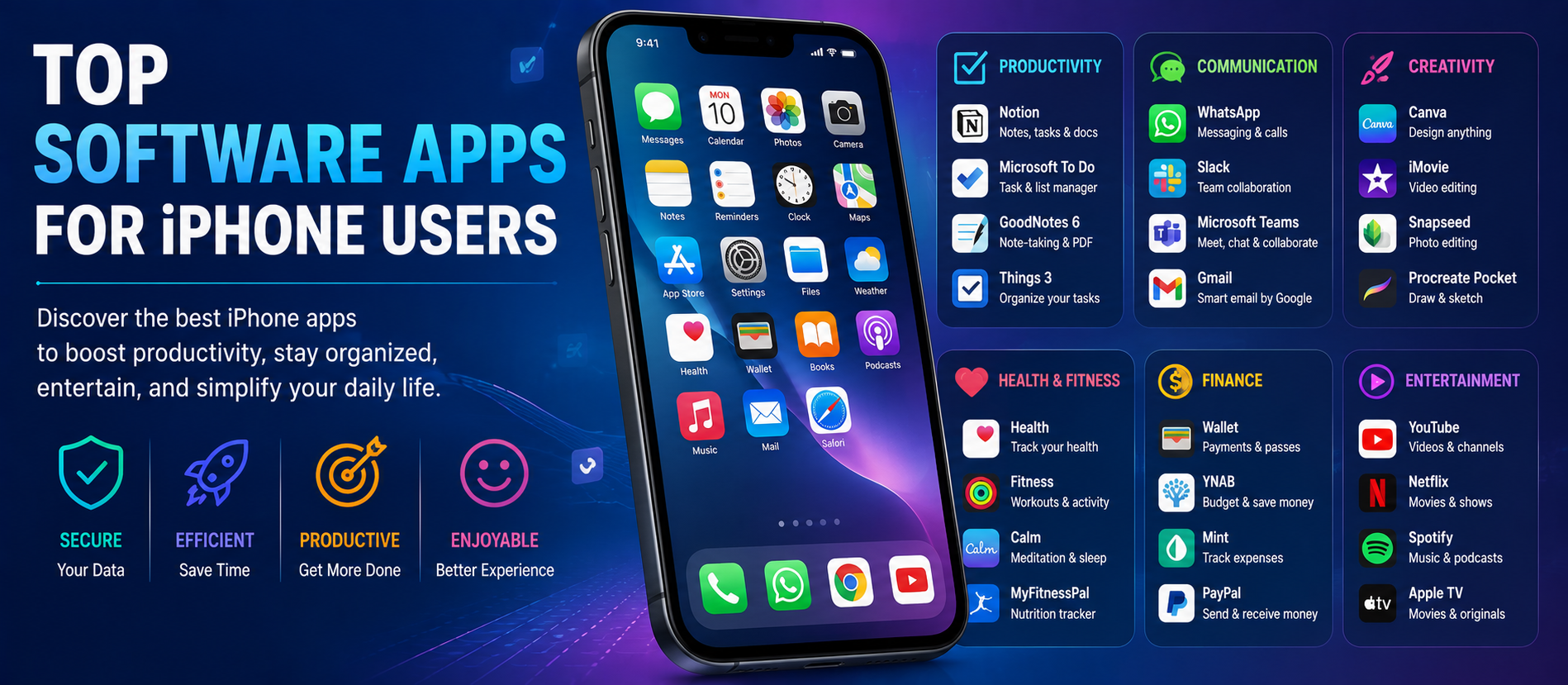 Top Software Apps for iPhone Users in 2026