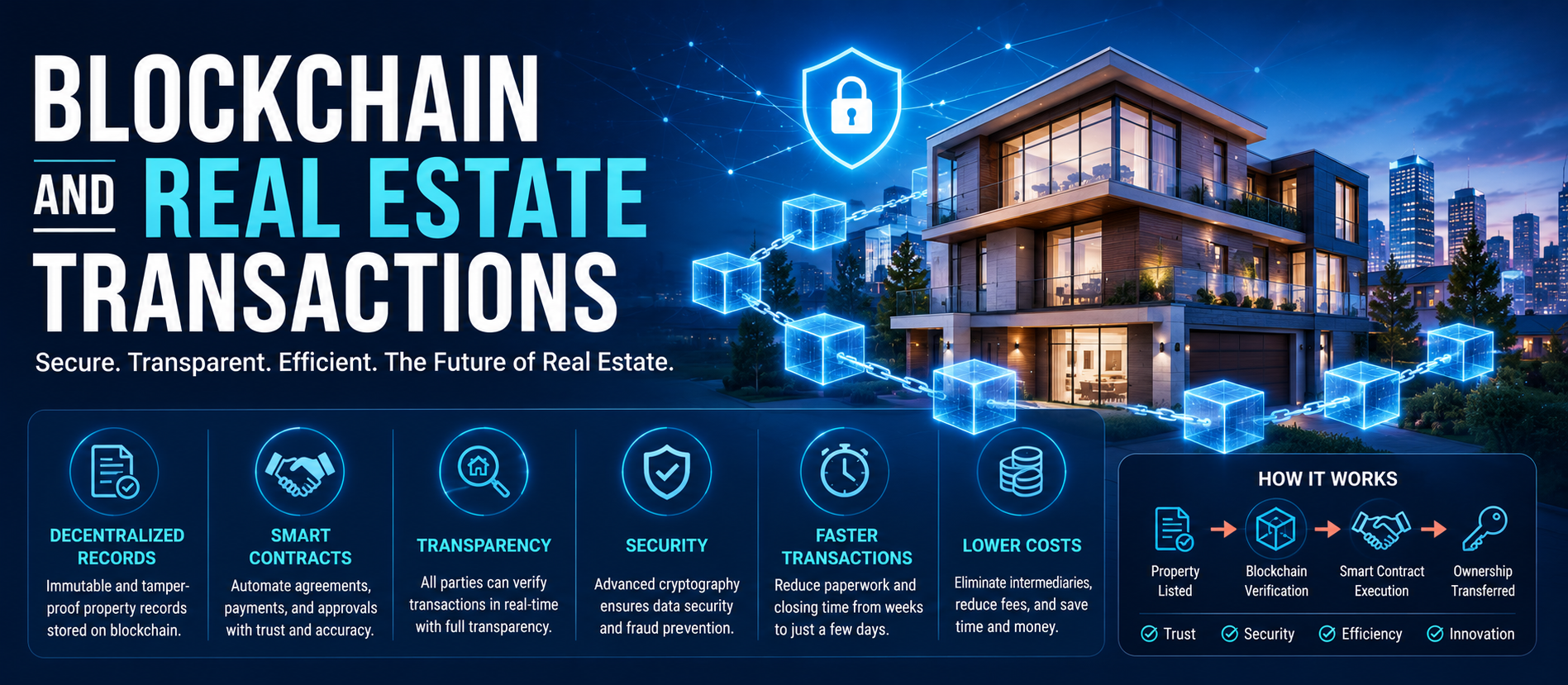 Blockchain and Real Estate Transactions