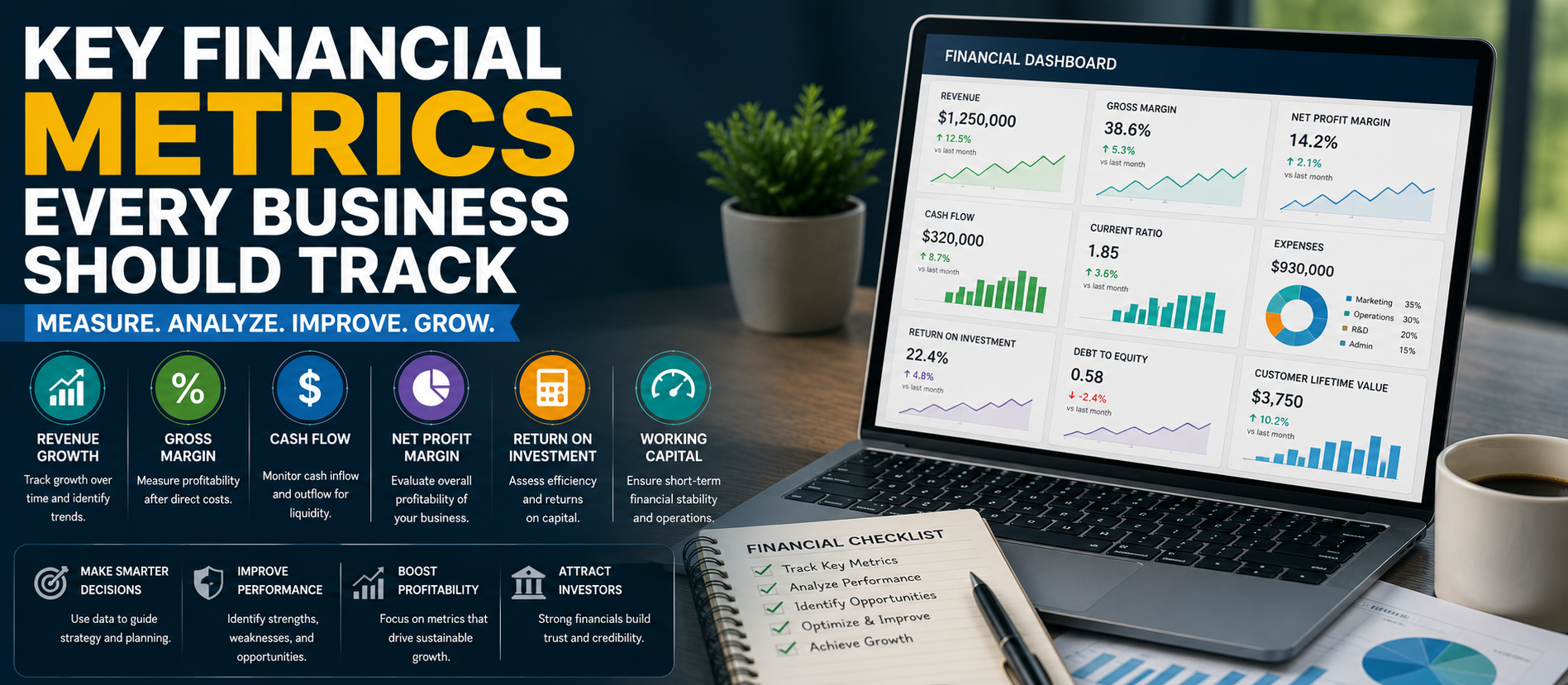 Key Financial Metrics Every Business Should Track