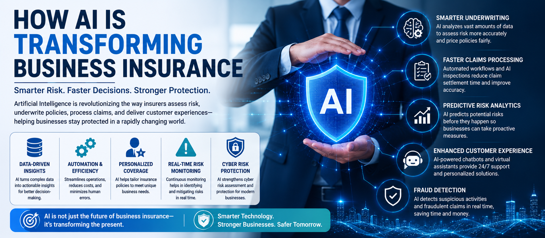 How AI Is Transforming Business Insurance