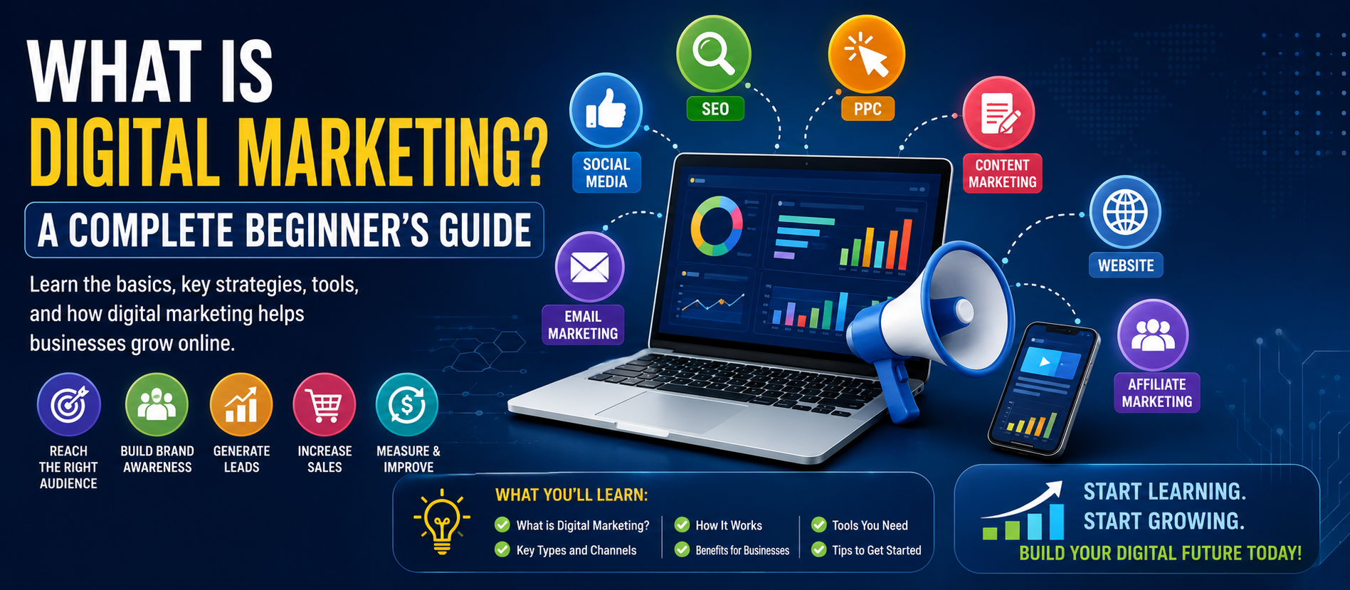 What Is Digital Marketing? A Complete Beginner's Guide