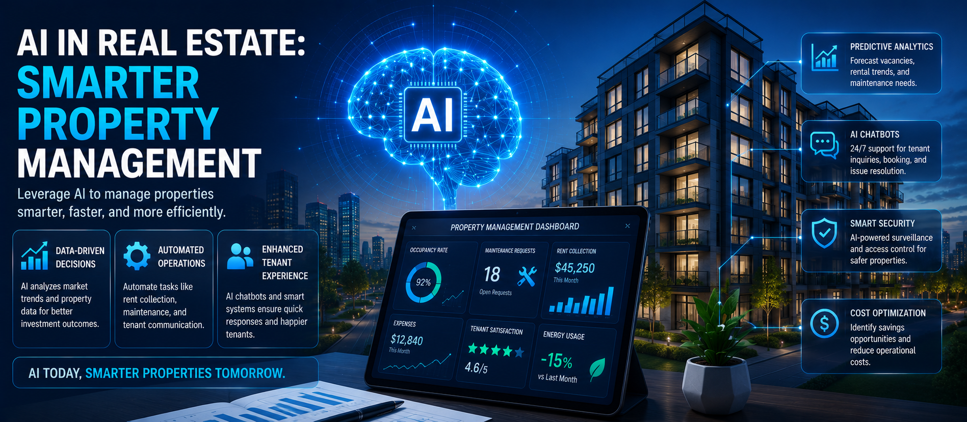 AI in Real Estate: Smarter Property Management