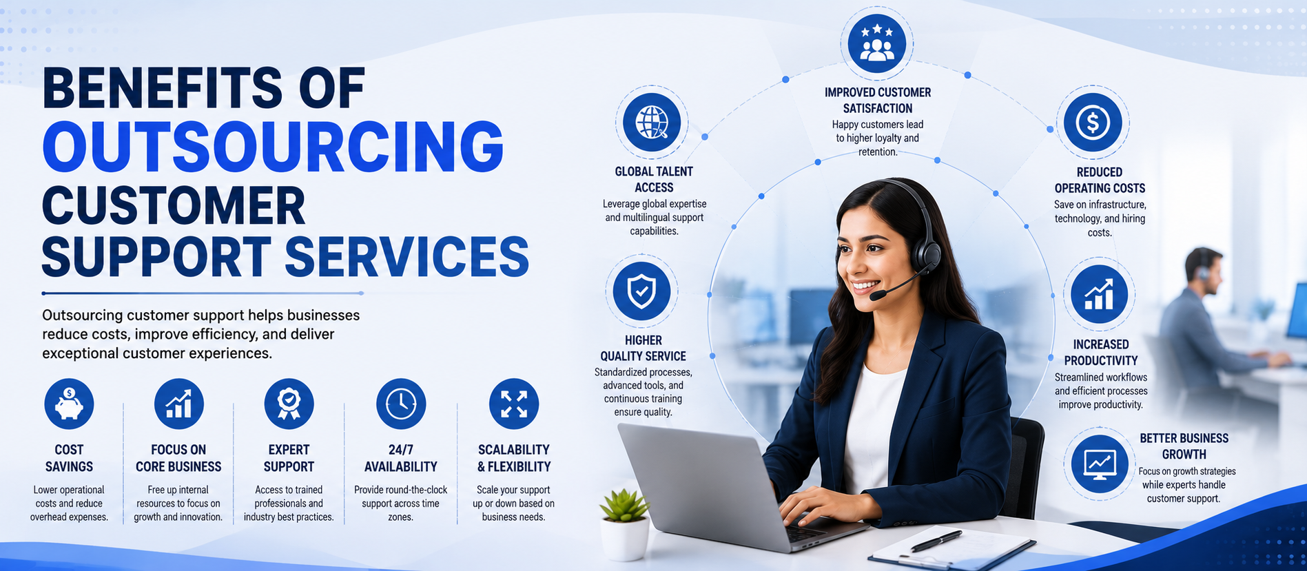 Benefits of Outsourcing Customer Support Services
