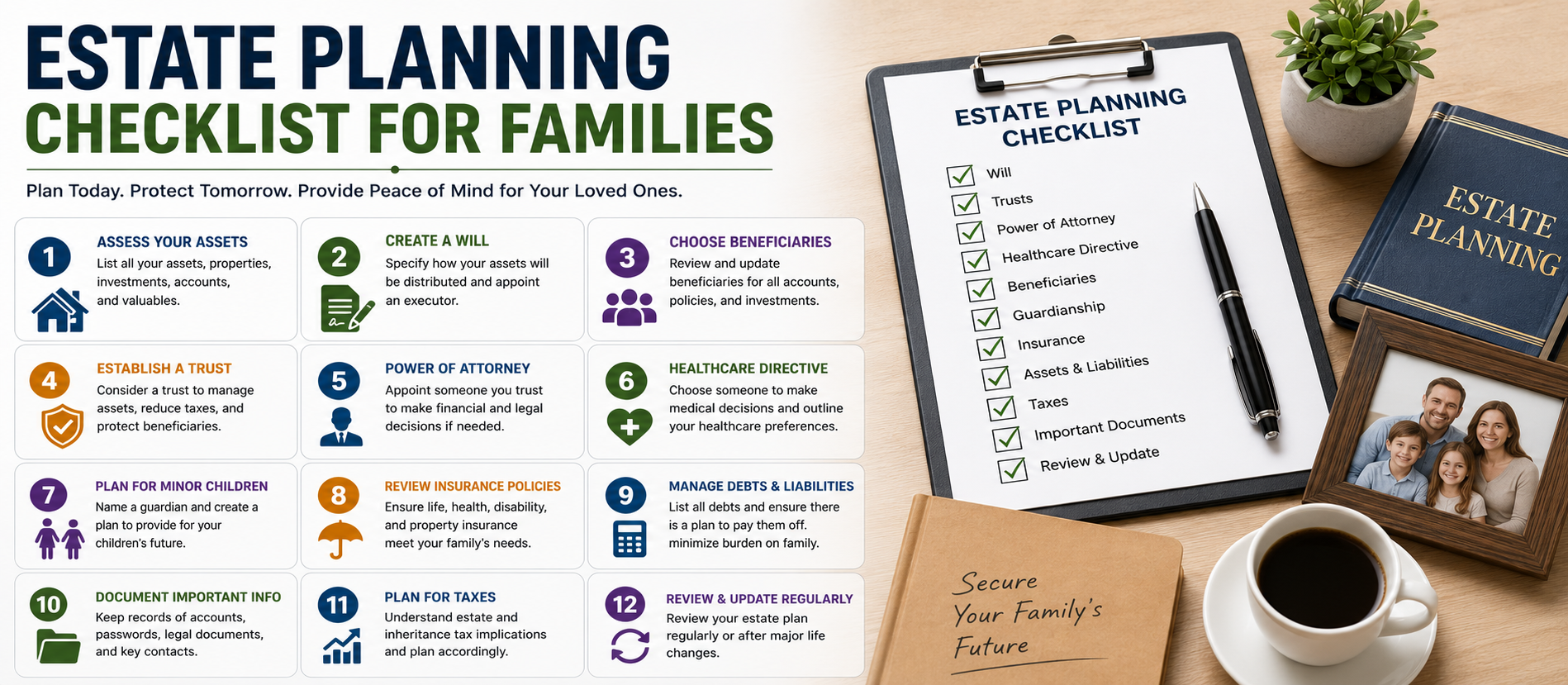 Estate Planning Checklist for Families: A Complete Guide to Protecting Your Loved Ones (2026)