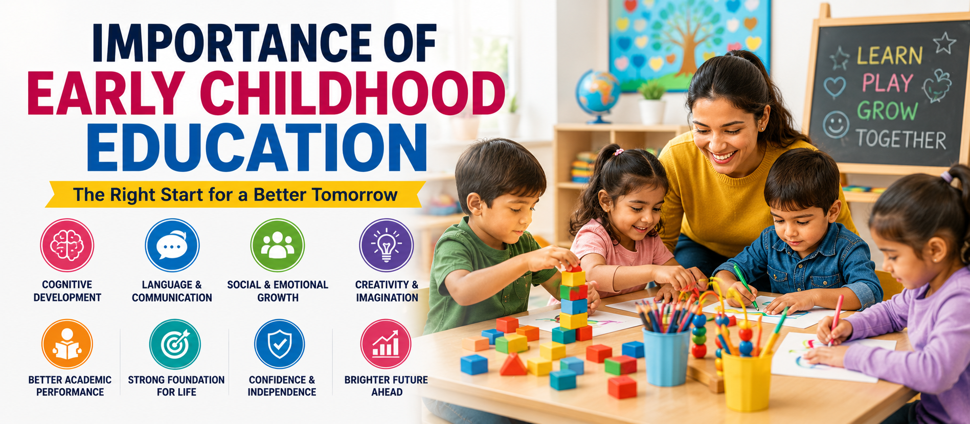 Importance of Early Childhood Education