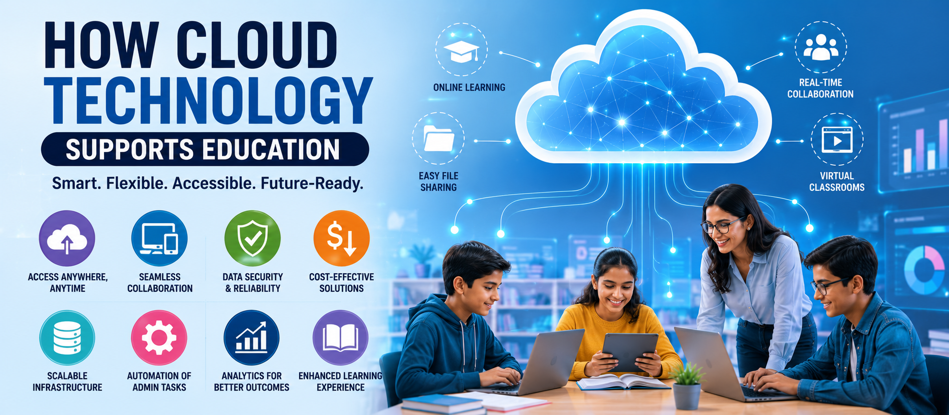 How Cloud Technology Supports Education