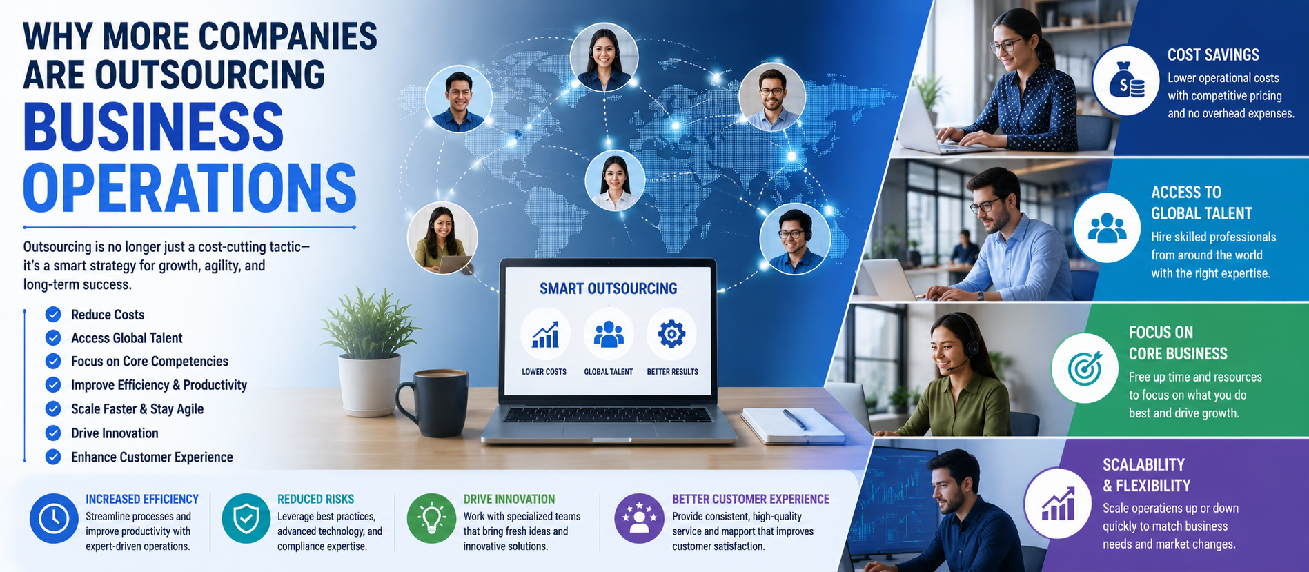 Why More Companies Are Outsourcing Business Operations