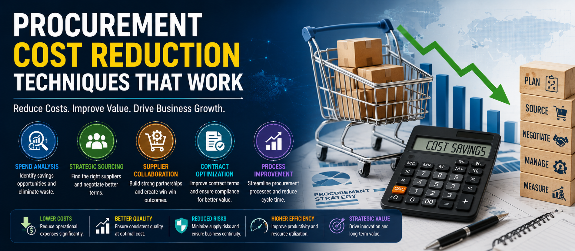 Procurement Cost Reduction Techniques That Work
