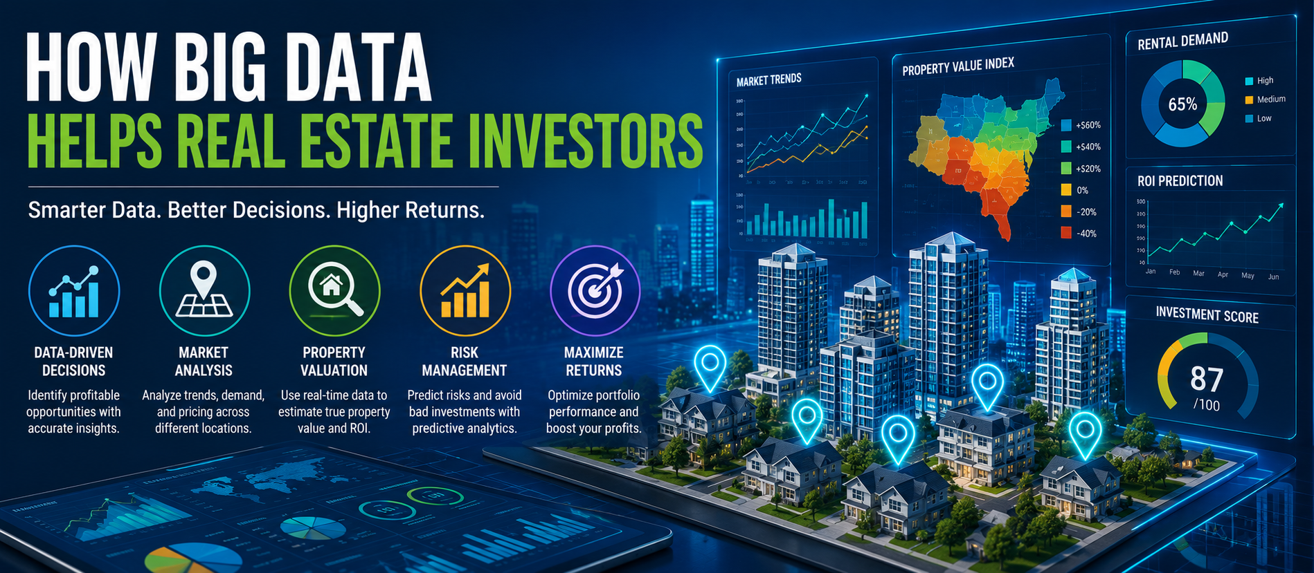 How Big Data Helps Real Estate Investors