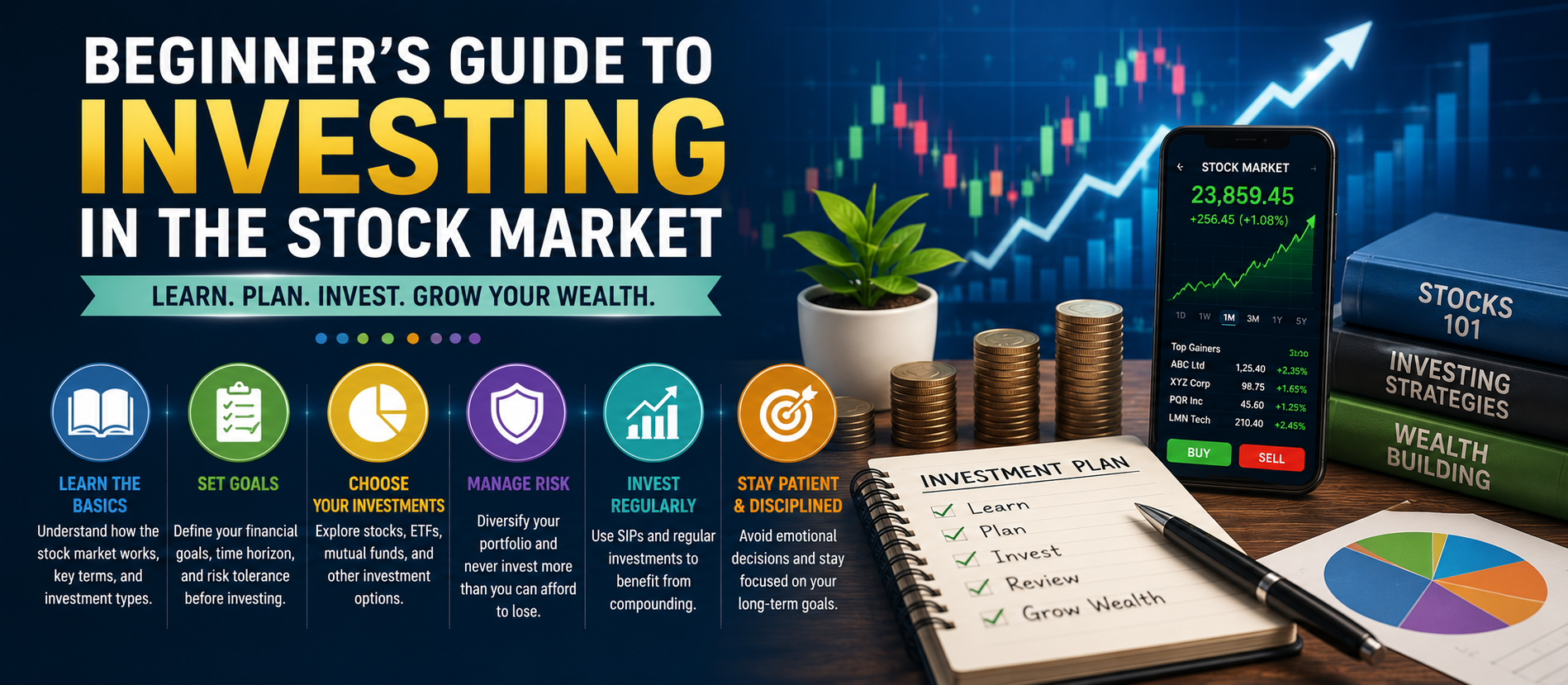 Beginner's Guide to Investing in the Stock Market
