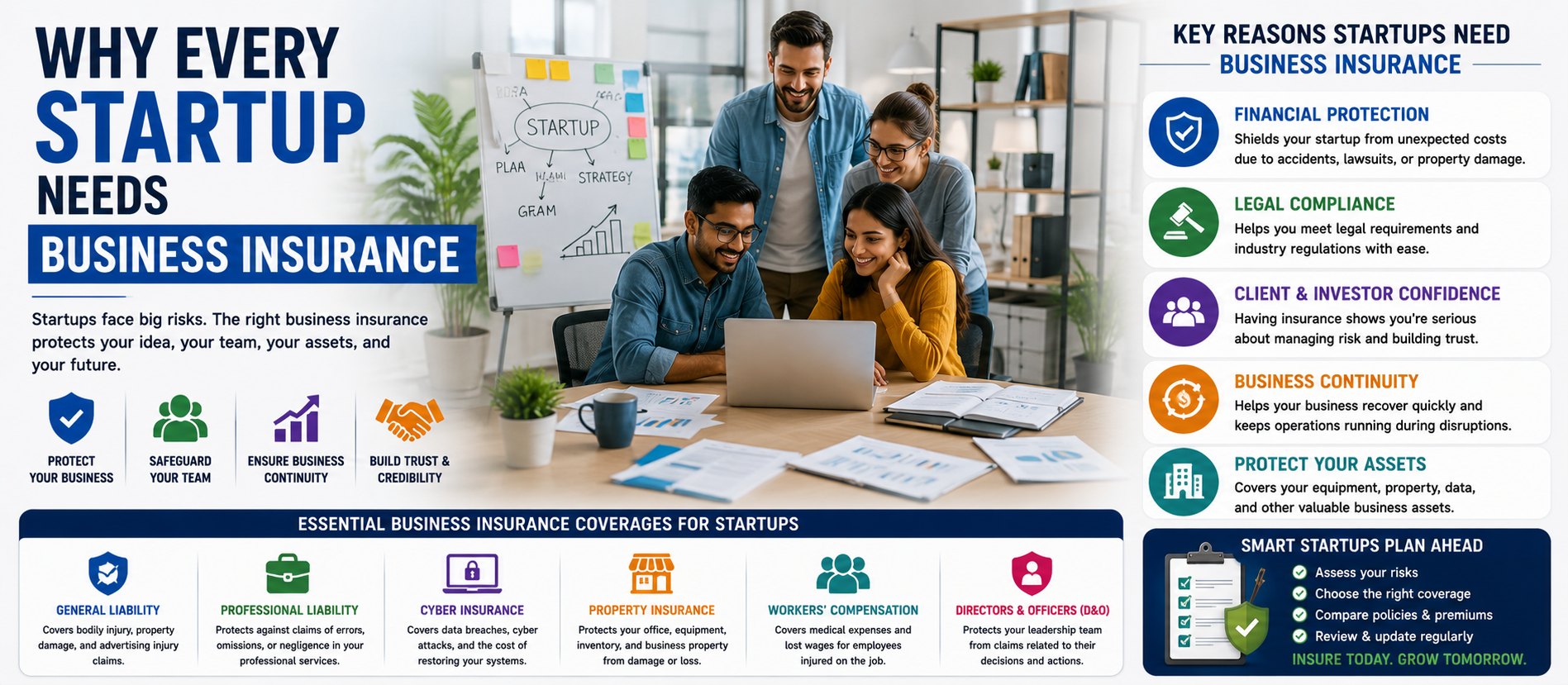 Why Every Startup Needs Business Insurance