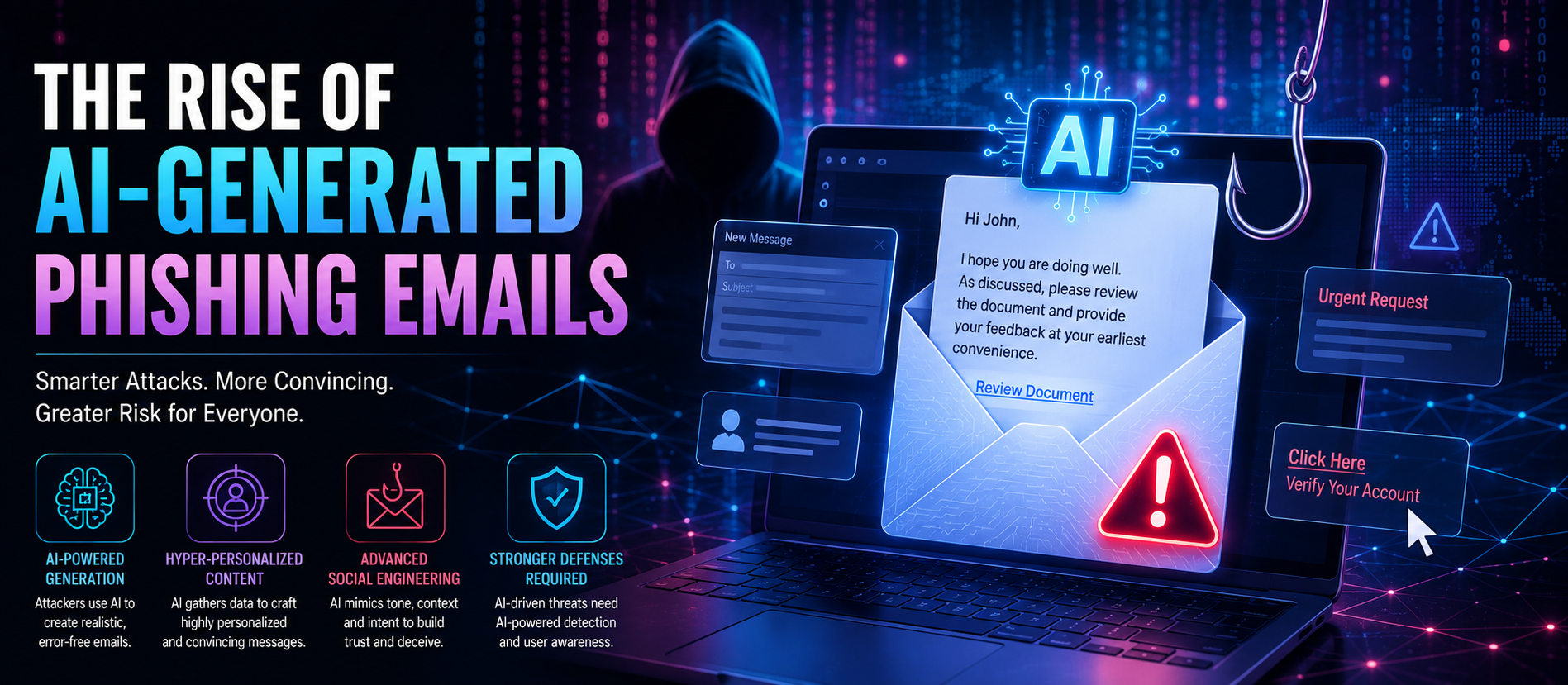 The Rise of AI-Generated Phishing Emails: A Complete Guide for 2026