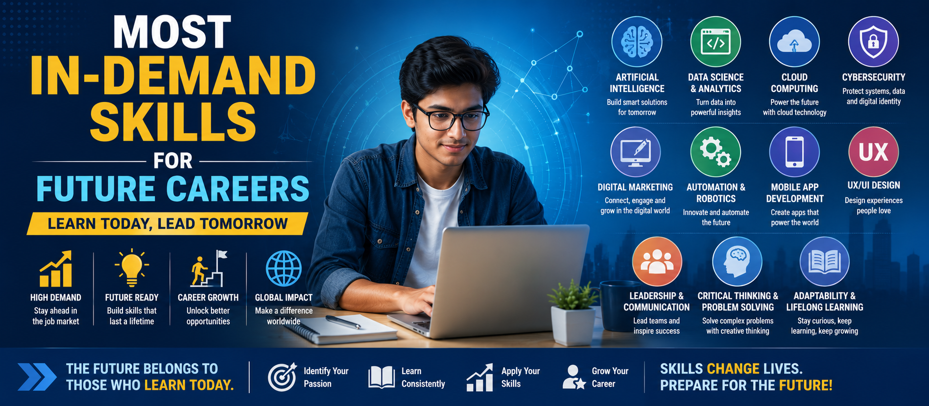 Most In-Demand Skills for Future Careers
