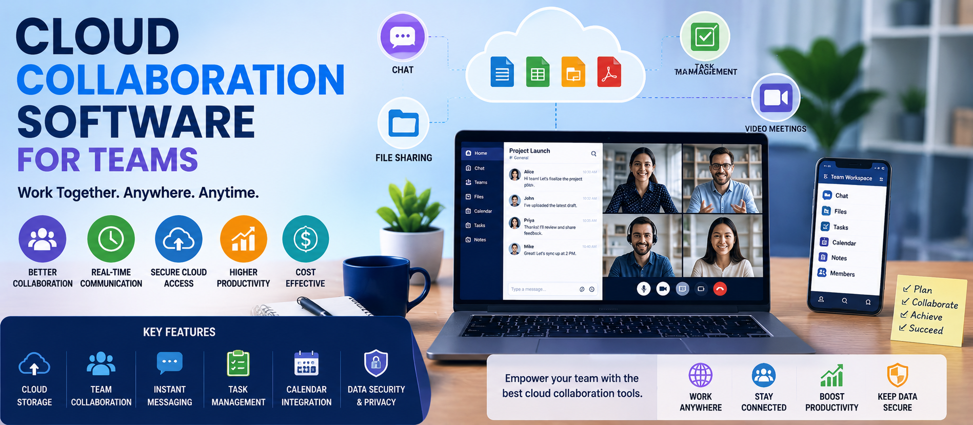 Cloud Collaboration Software for Teams: Complete Guide for 2026
