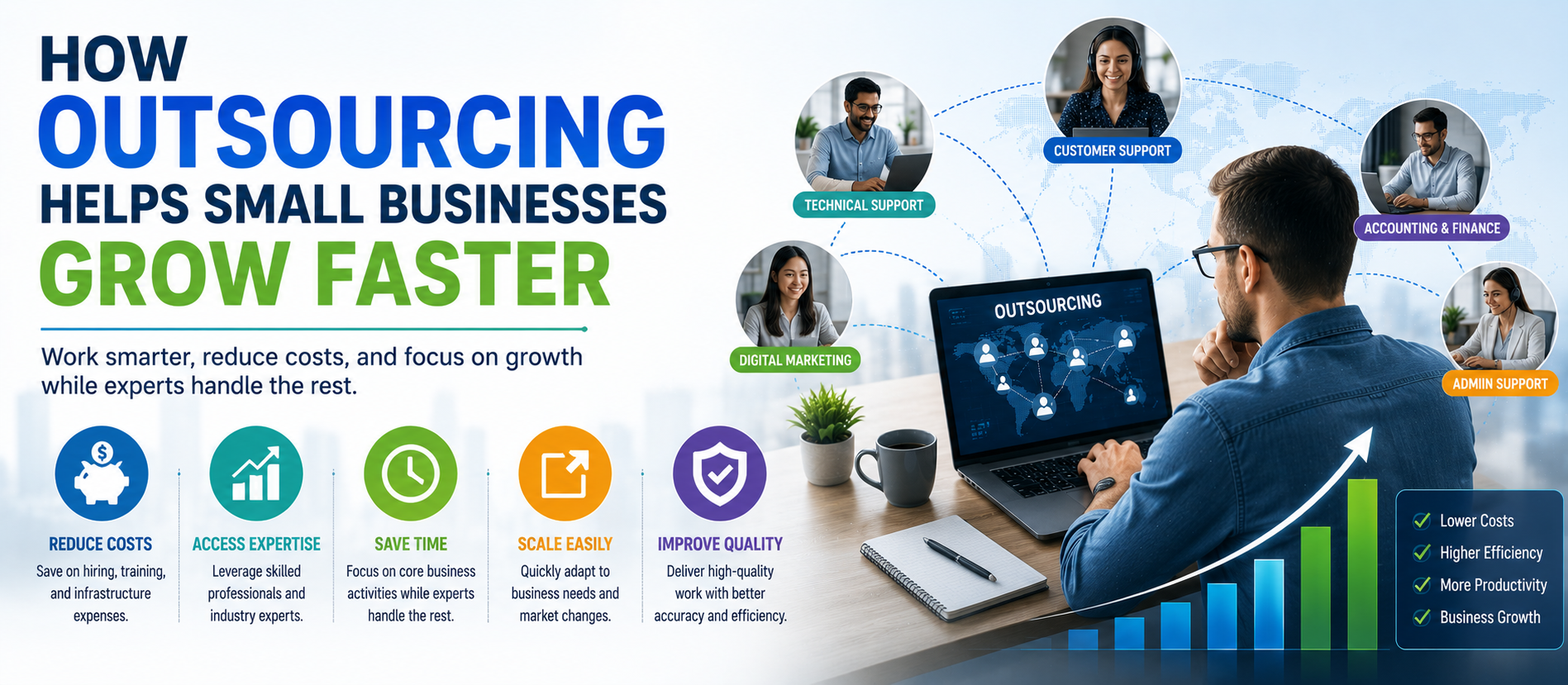 How Outsourcing Helps Small Businesses Grow Faster