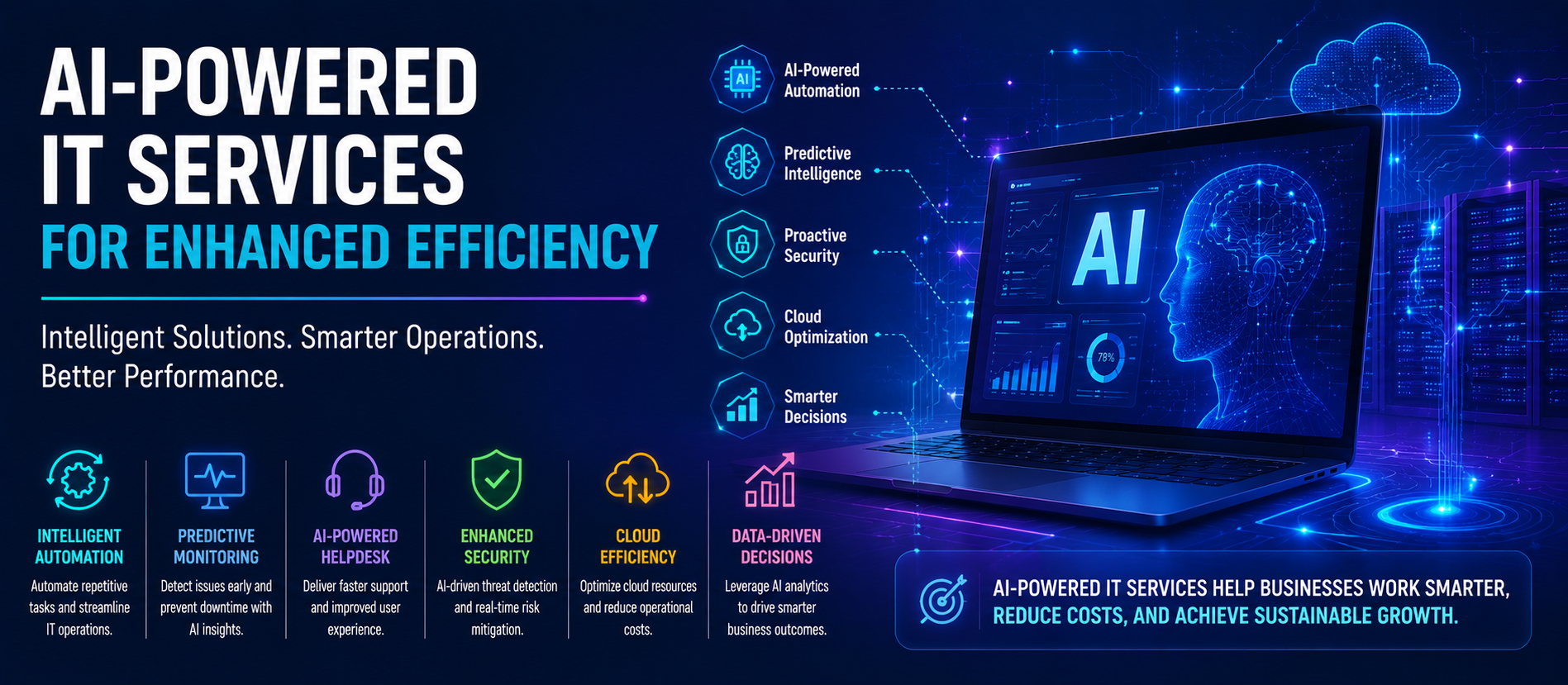 AI-Powered IT Services for Enhanced Efficiency