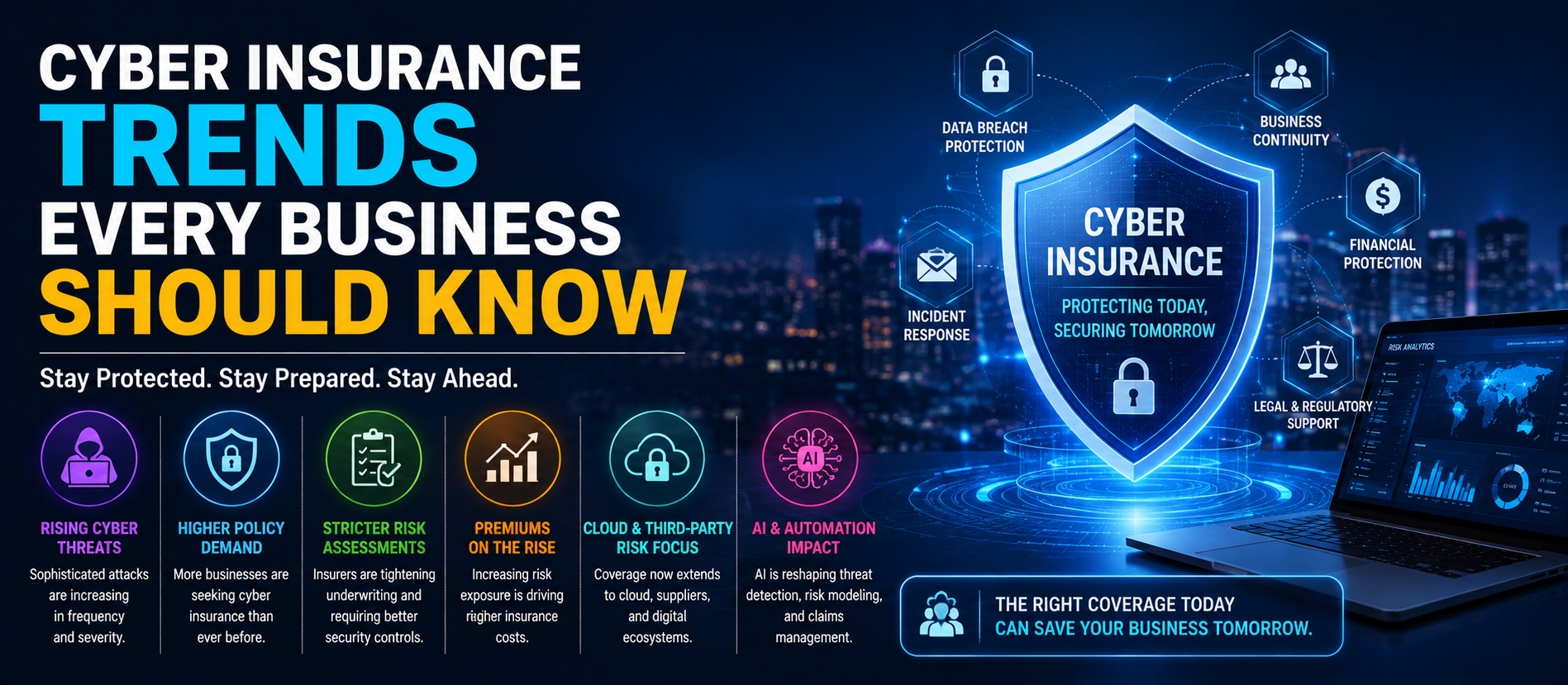 Cyber Insurance Trends Every Business Should Know