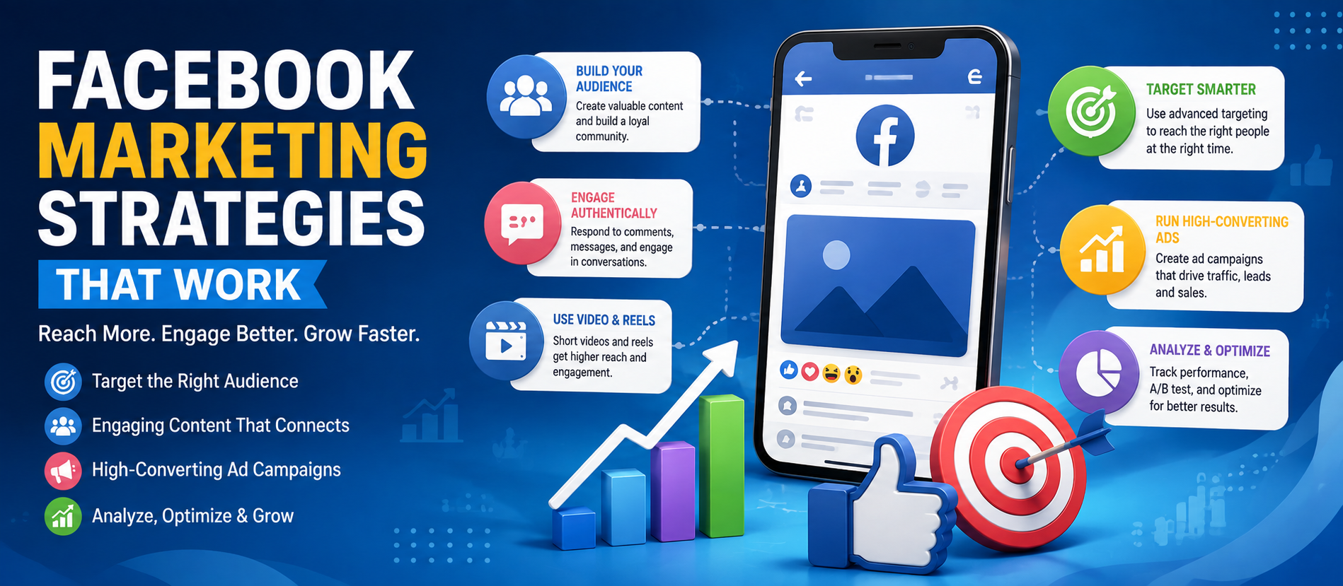 Facebook Marketing Strategies That Work