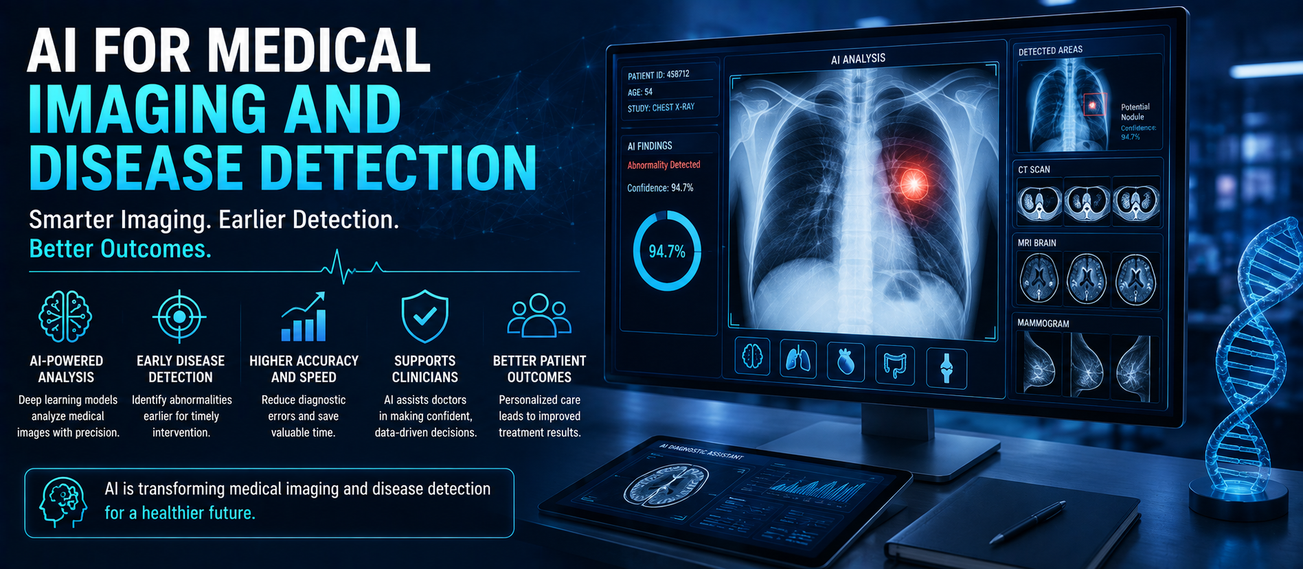 AI for Medical Imaging and Disease Detection