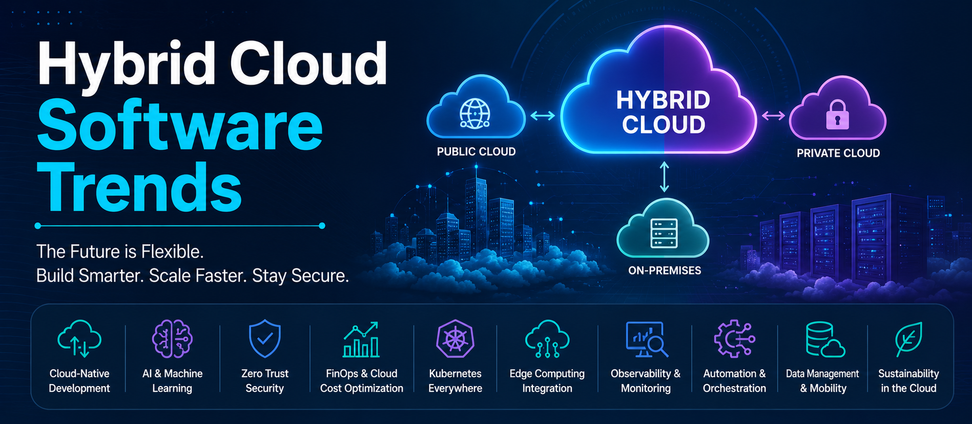 Hybrid Cloud Software Trends: Complete Guide for 2026