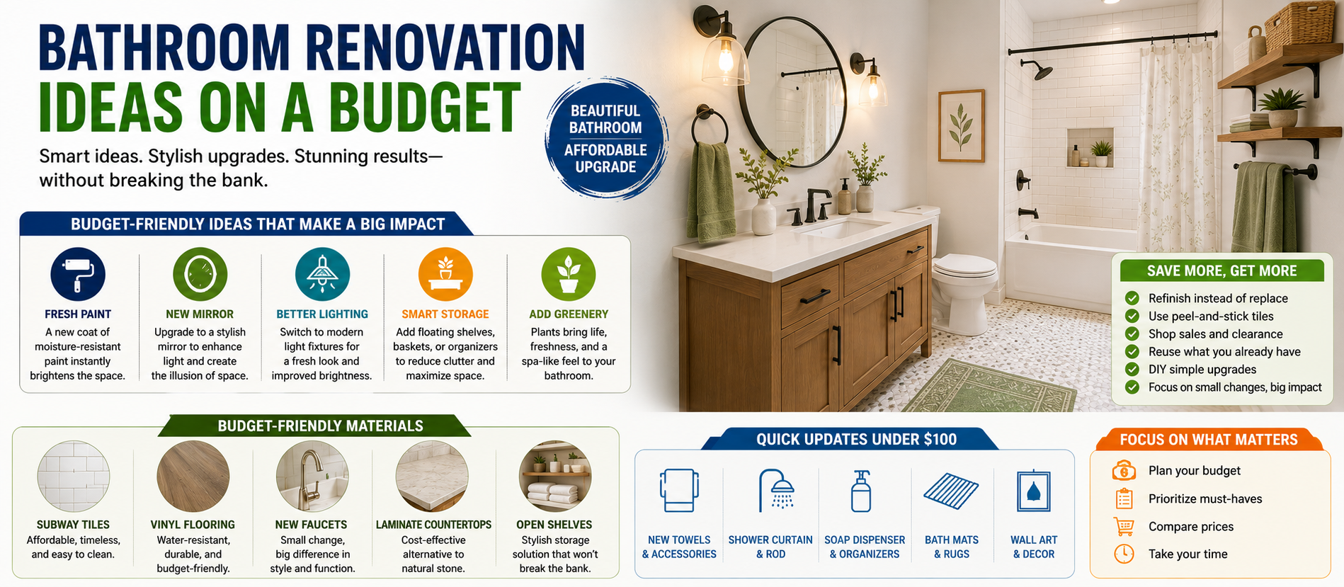 Bathroom Renovation Ideas on a Budget: Complete Guide for 2026