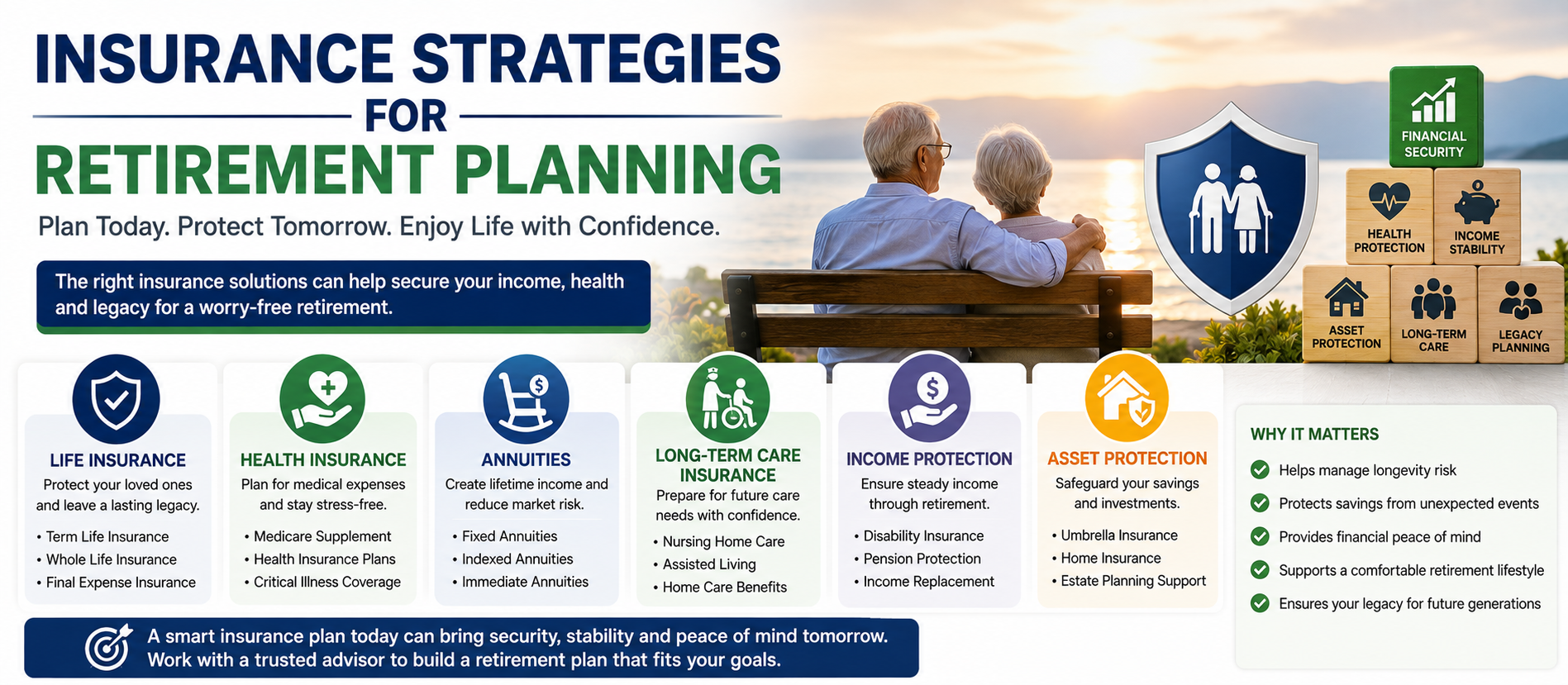 Insurance Strategies for Retirement Planning