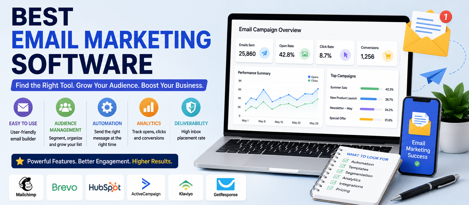 Best Email Marketing Software: How to Choose the Right Platform for Your Business in 2026