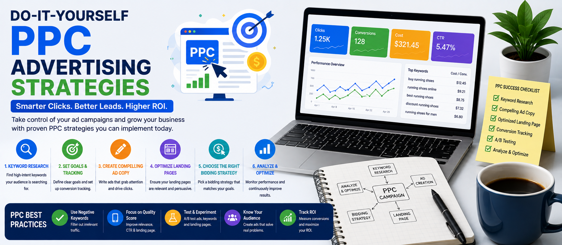 Do-It-Yourself PPC Advertising Strategies: A Complete Guide for 2026