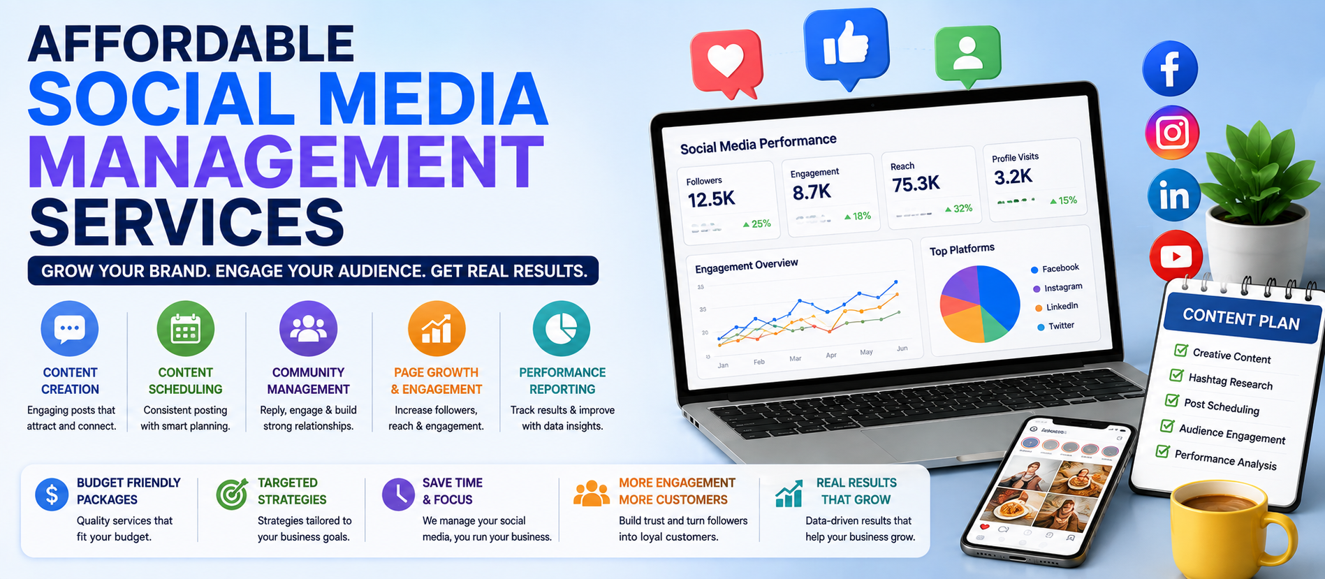Affordable Social Media Management Services: A Complete Guide for Small Businesses in 2026