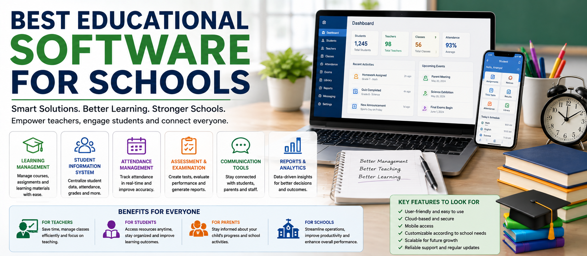 Best Educational Software for Schools: A Complete Guide for Modern Learning
