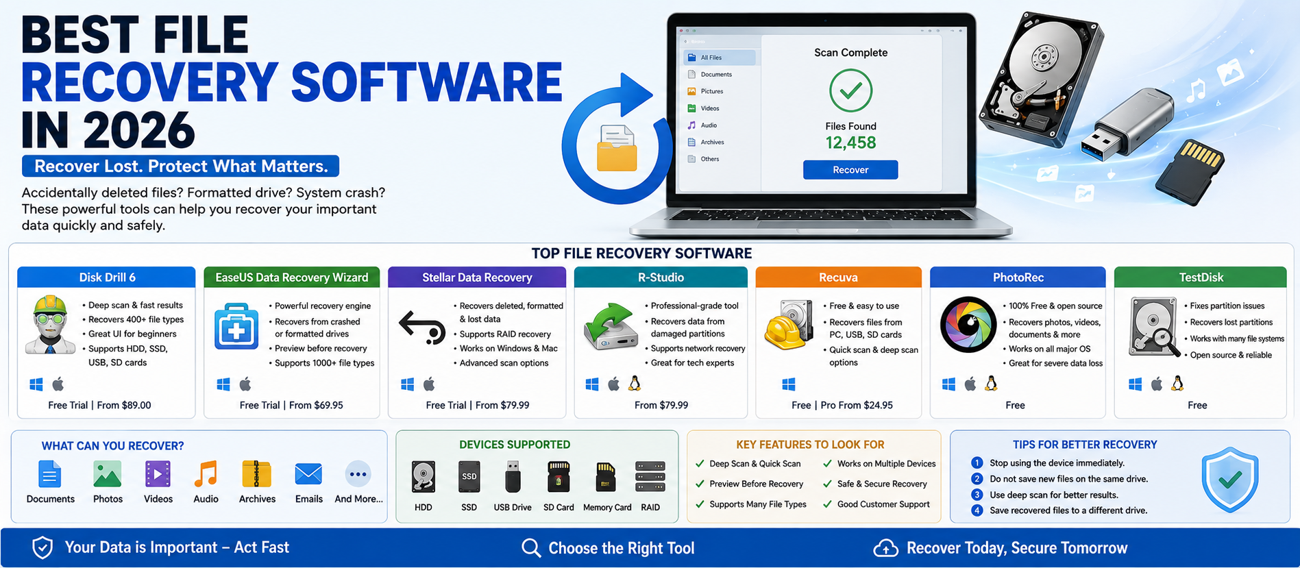 Best File Recovery Software in 2026: Complete Guide for Deleted and Lost Files