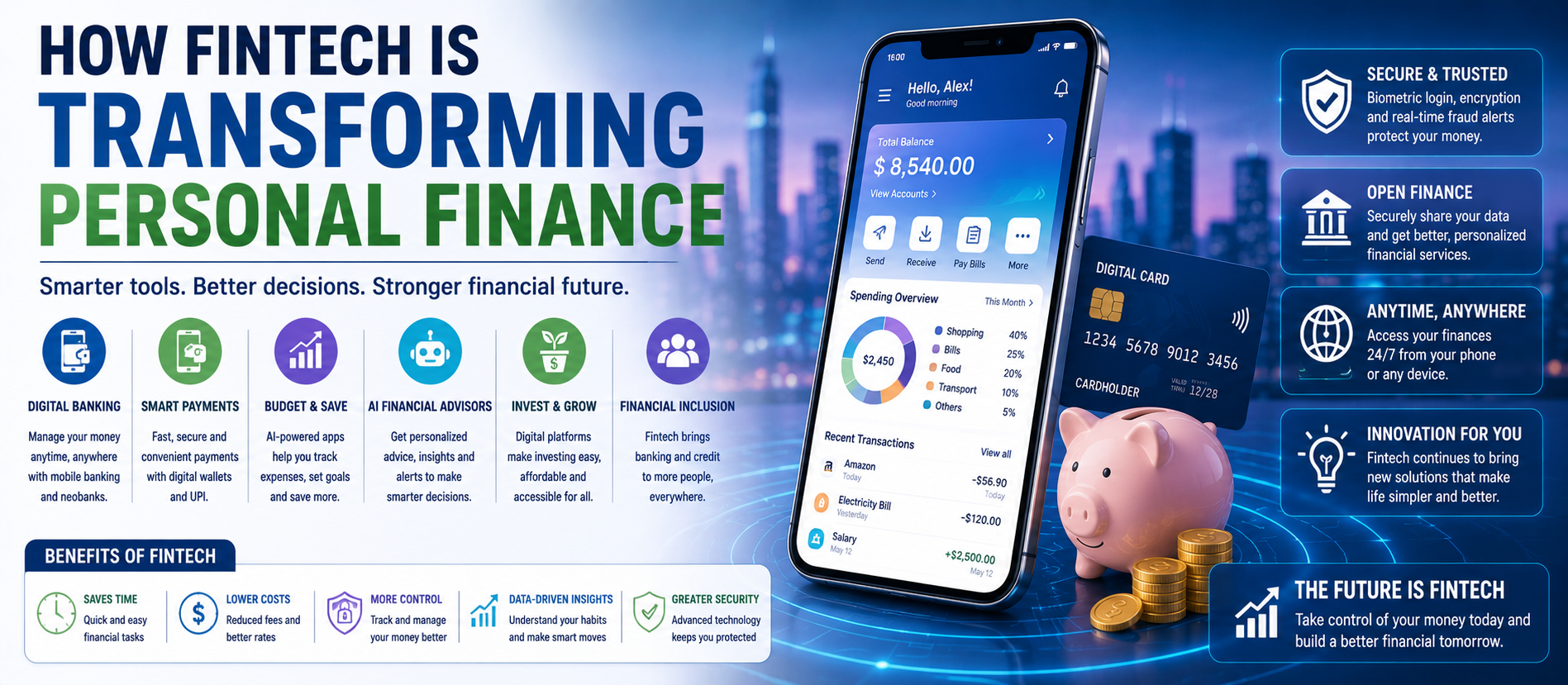 How Fintech Is Transforming Personal Finance