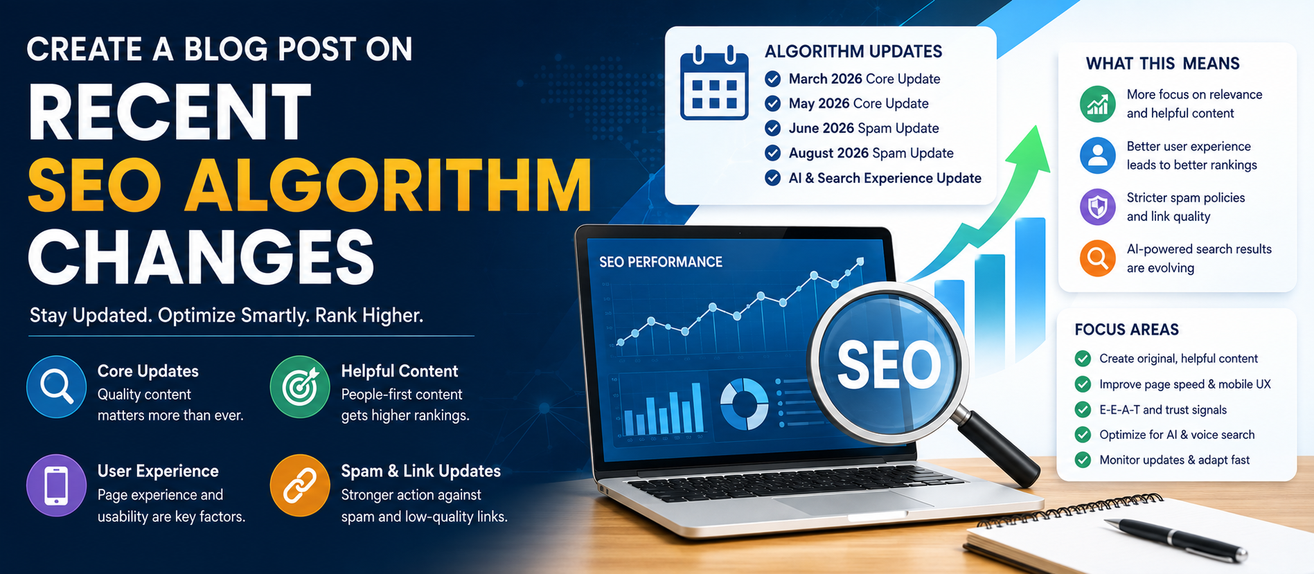 Recent SEO Algorithm Changes: What Website Owners Need to Know in 2026