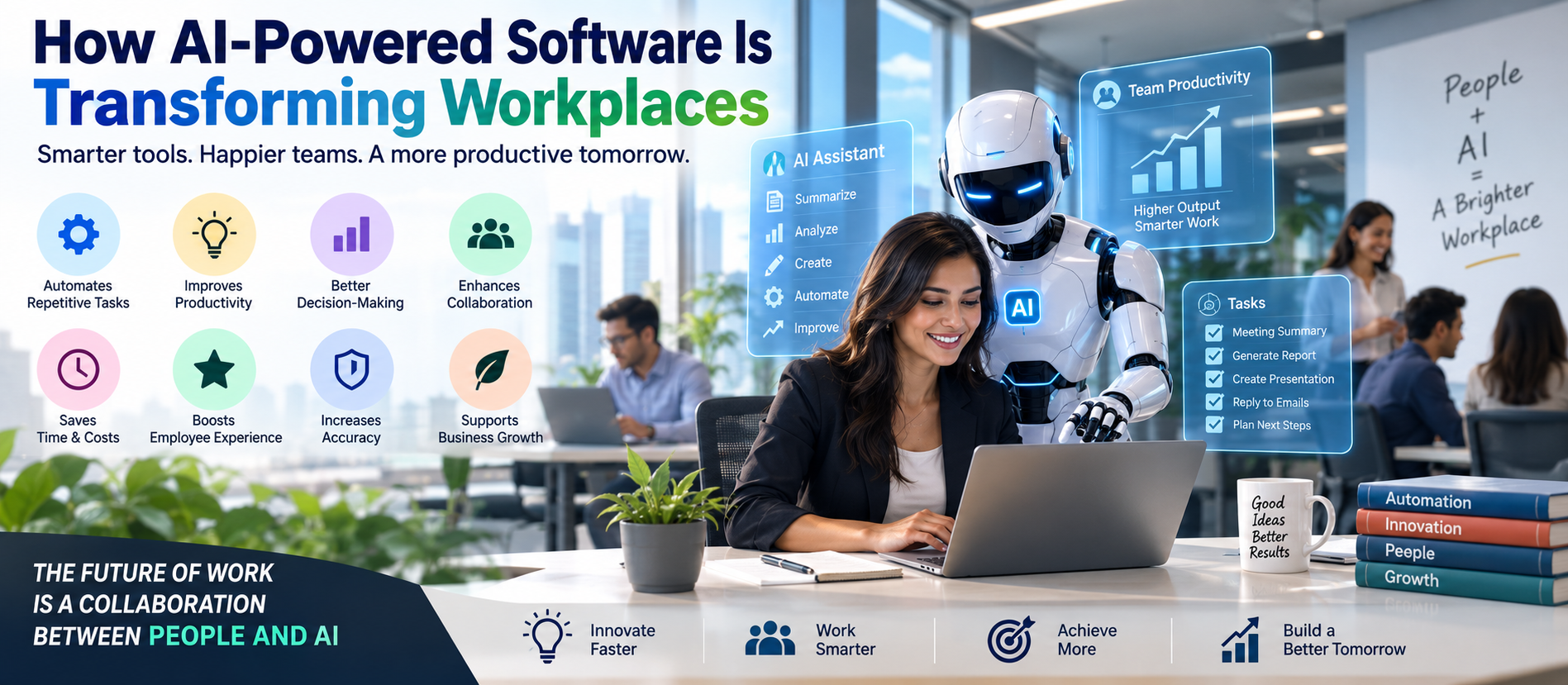 How AI-Powered Software Is Transforming Workplaces