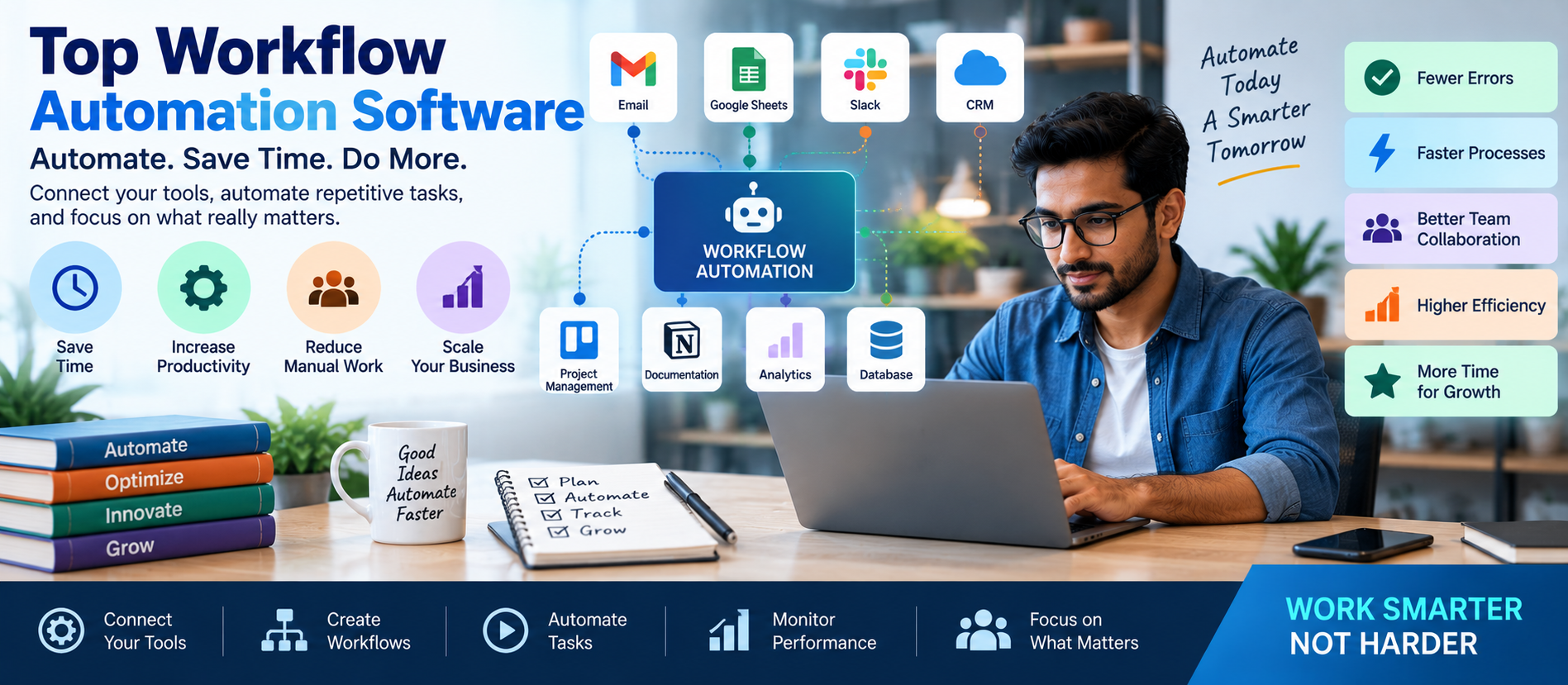 Top Workflow Automation Software
