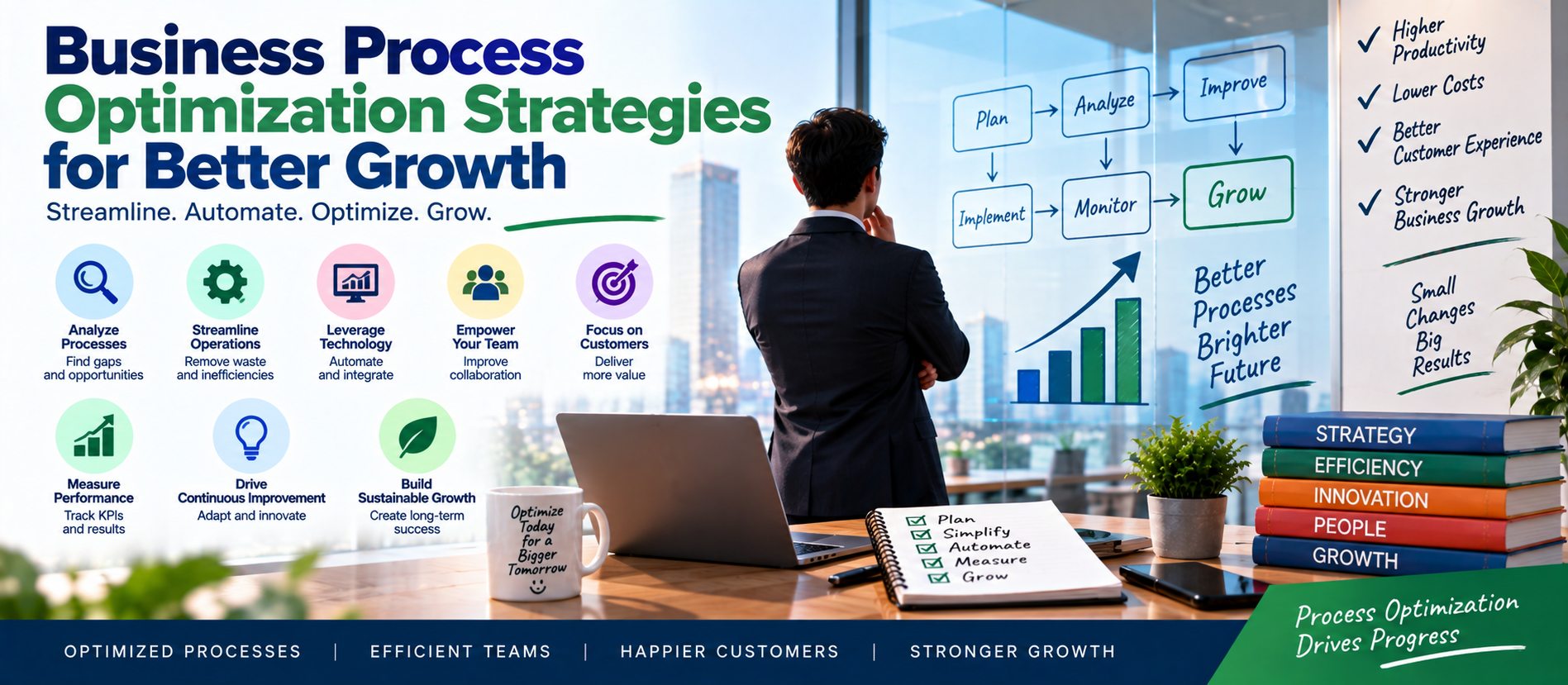 Business Process Optimization Strategies for Better Growth