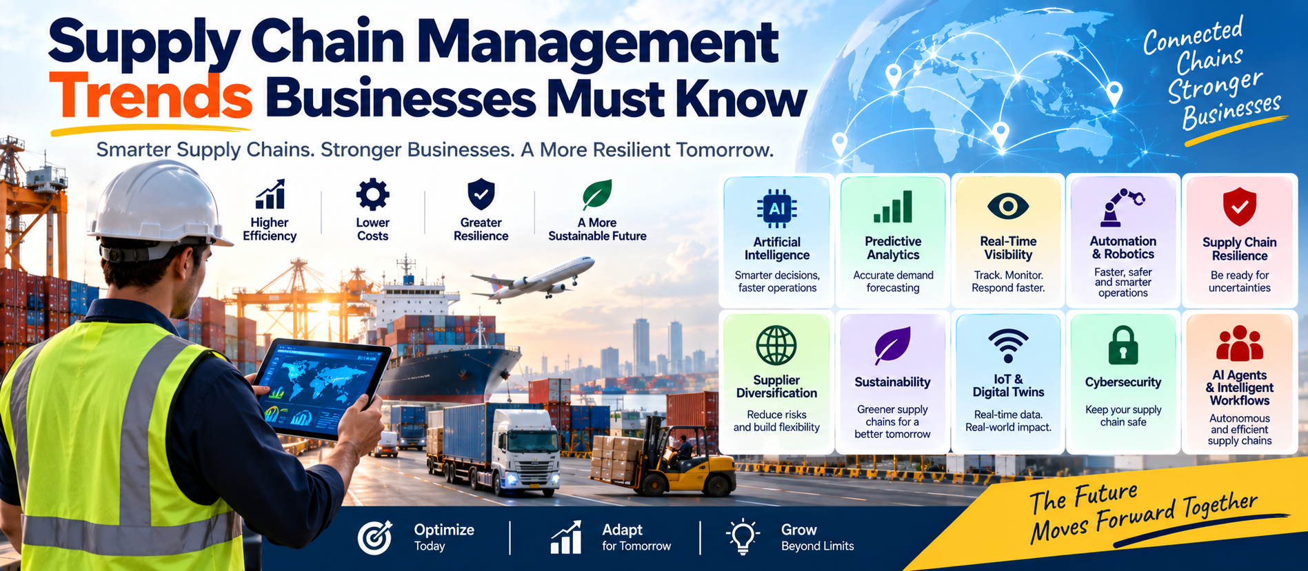 Supply Chain Management Trends Businesses Must Know