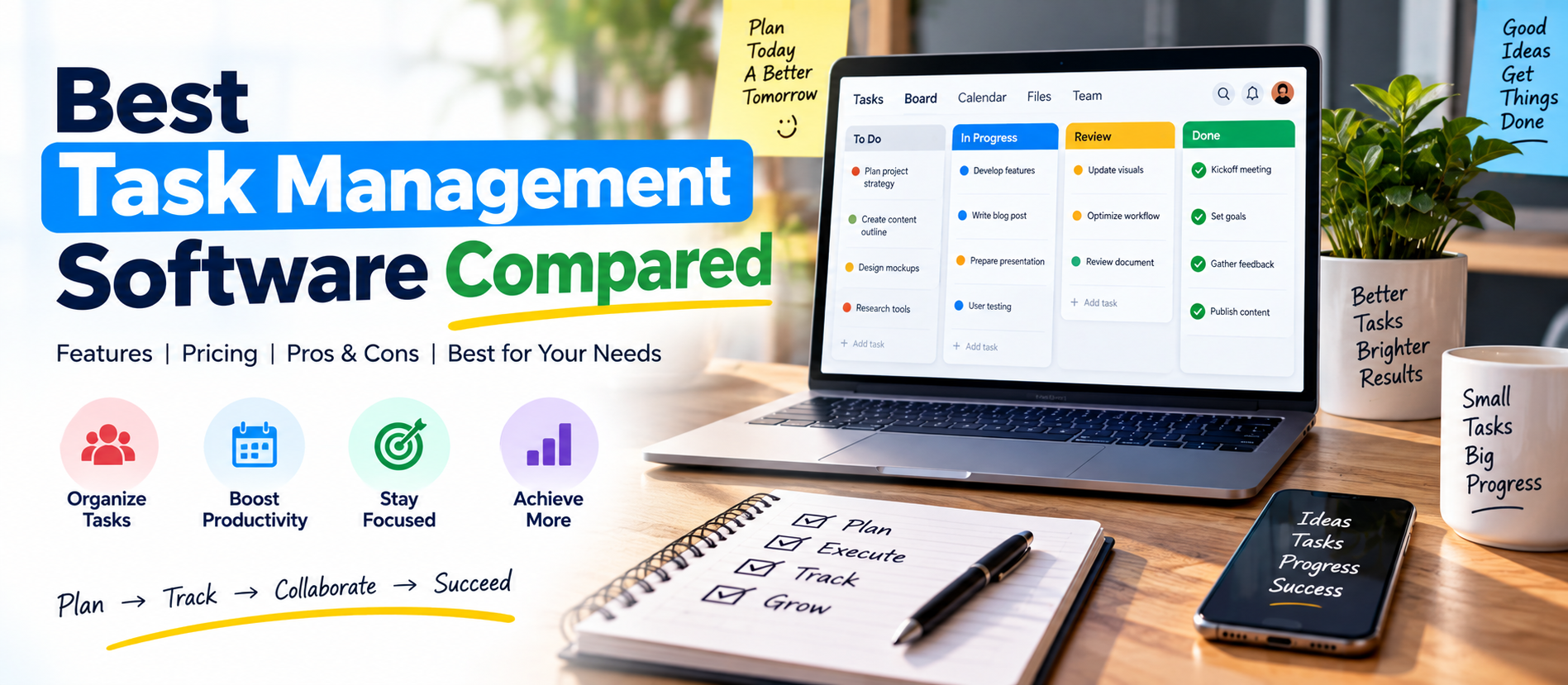 Best Task Management Software Compared: A Practical Guide for Businesses in 2026