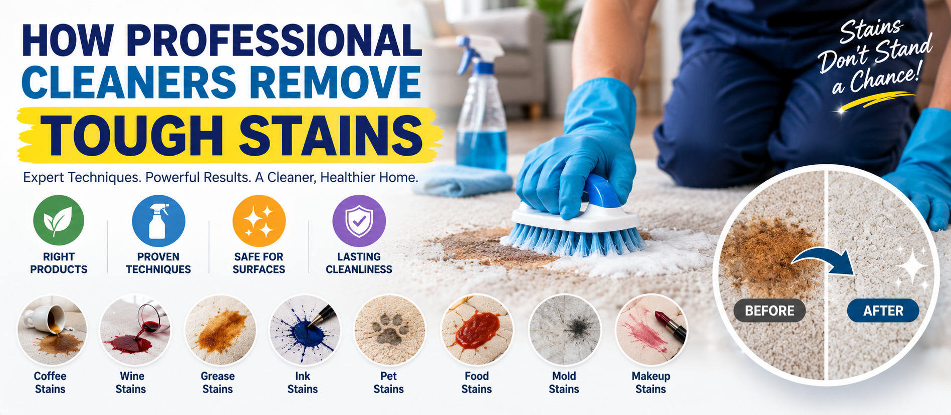 How Professional Cleaners Remove Tough Stains: A Complete Guide