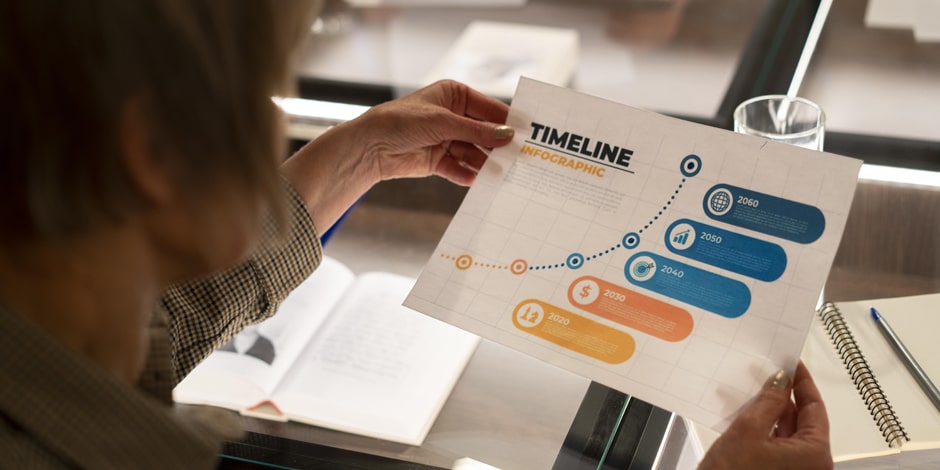 seo-timeline